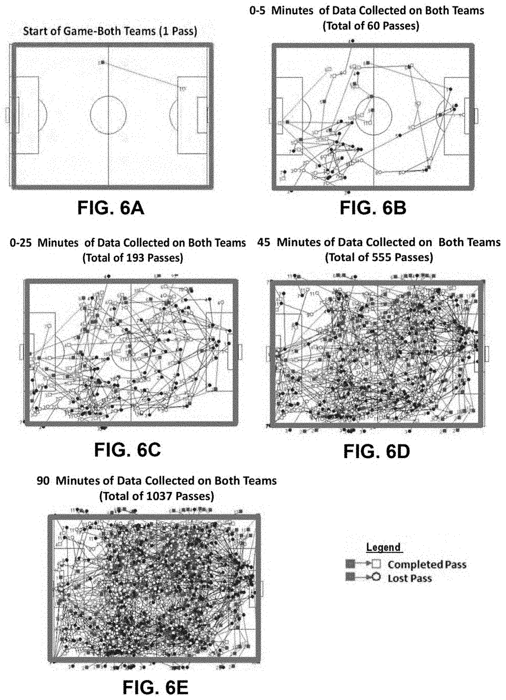 Patent US11776266 Figure 6 – Assessing player performance in a sport using a graphical user interface