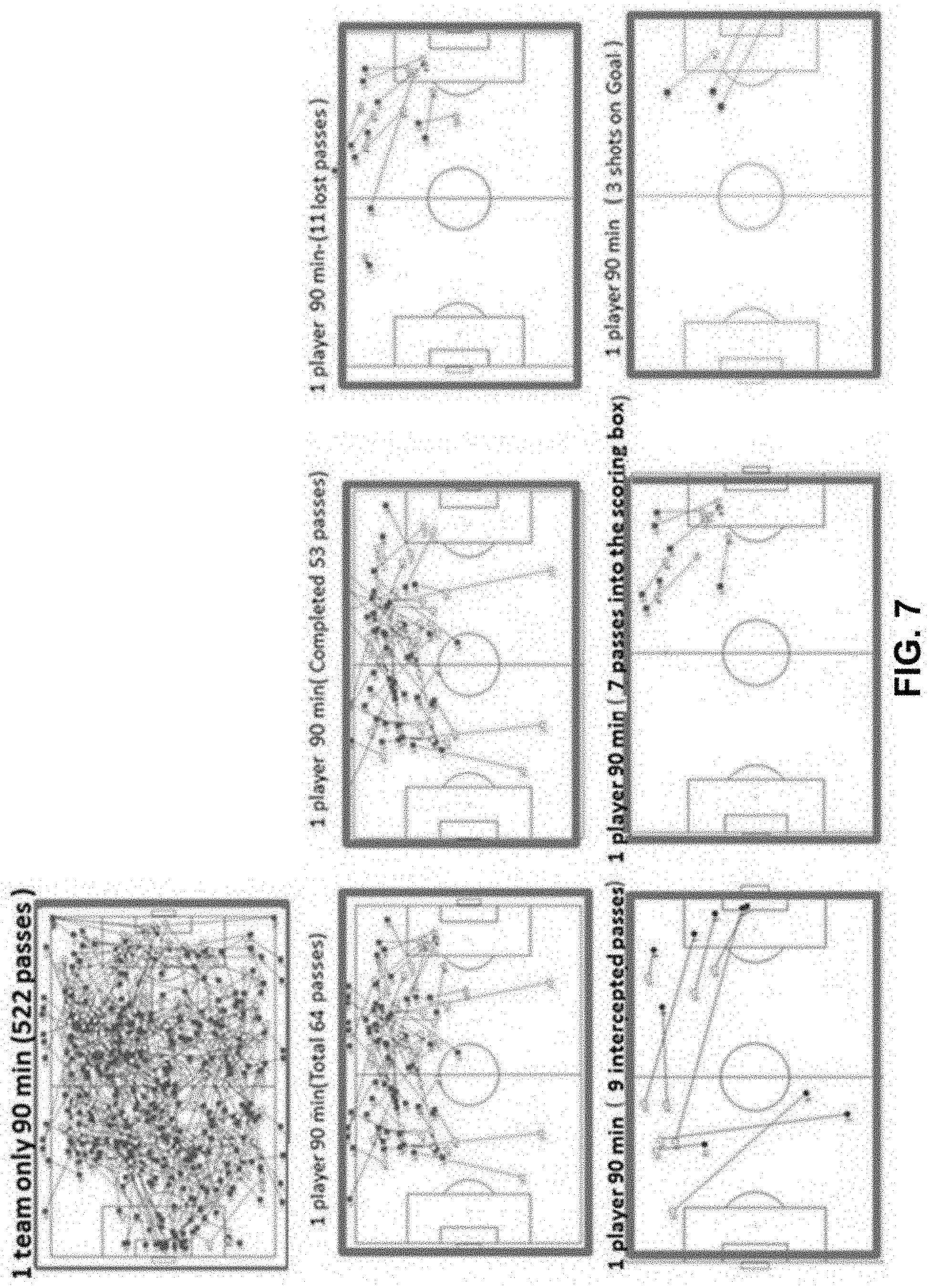 Patent US11776266 Figure 7 – Assessing player performance in a sport using a graphical user interface