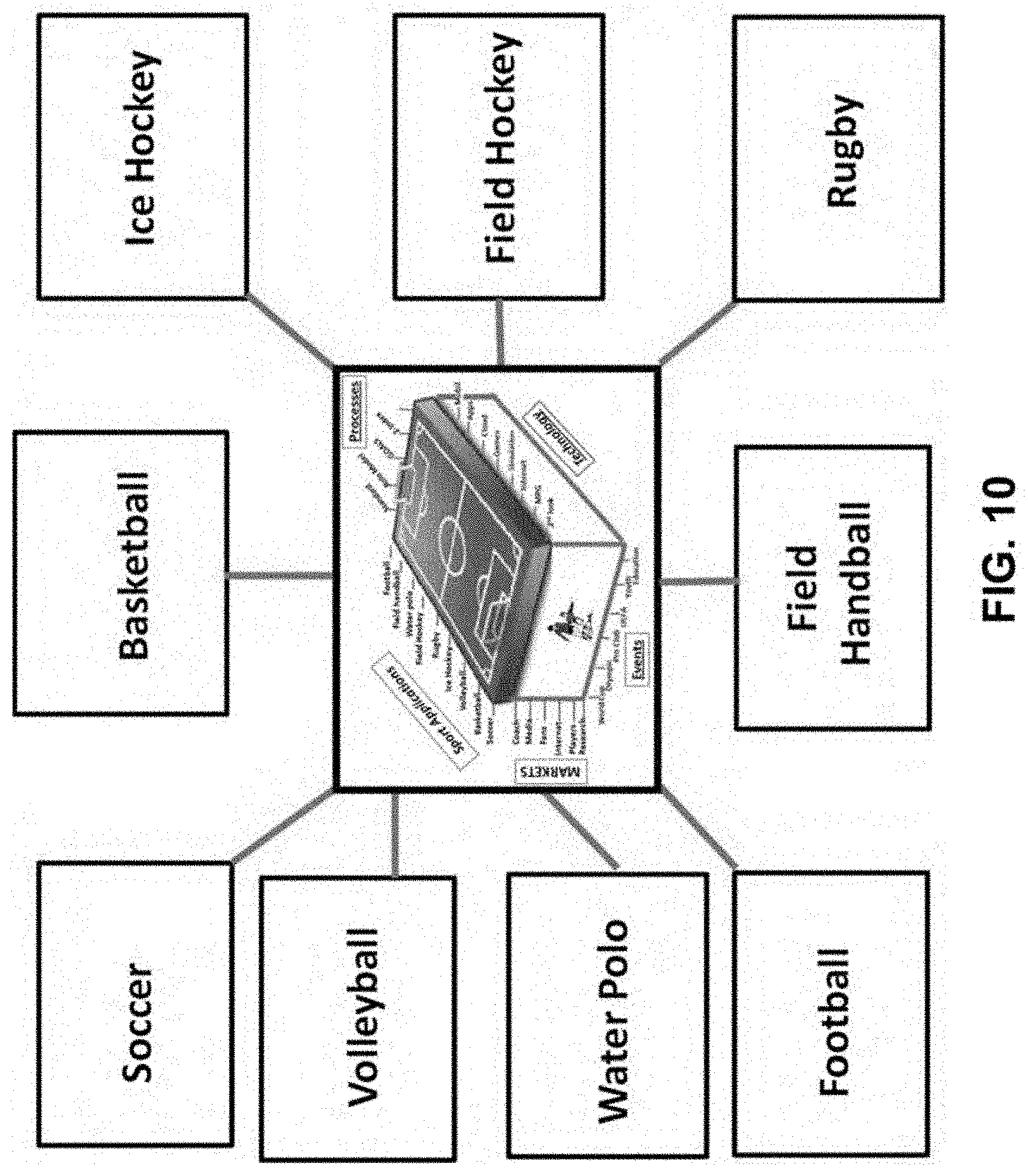 Patent US11776266 Figure 10 – Assessing player performance in a sport using a graphical user interface