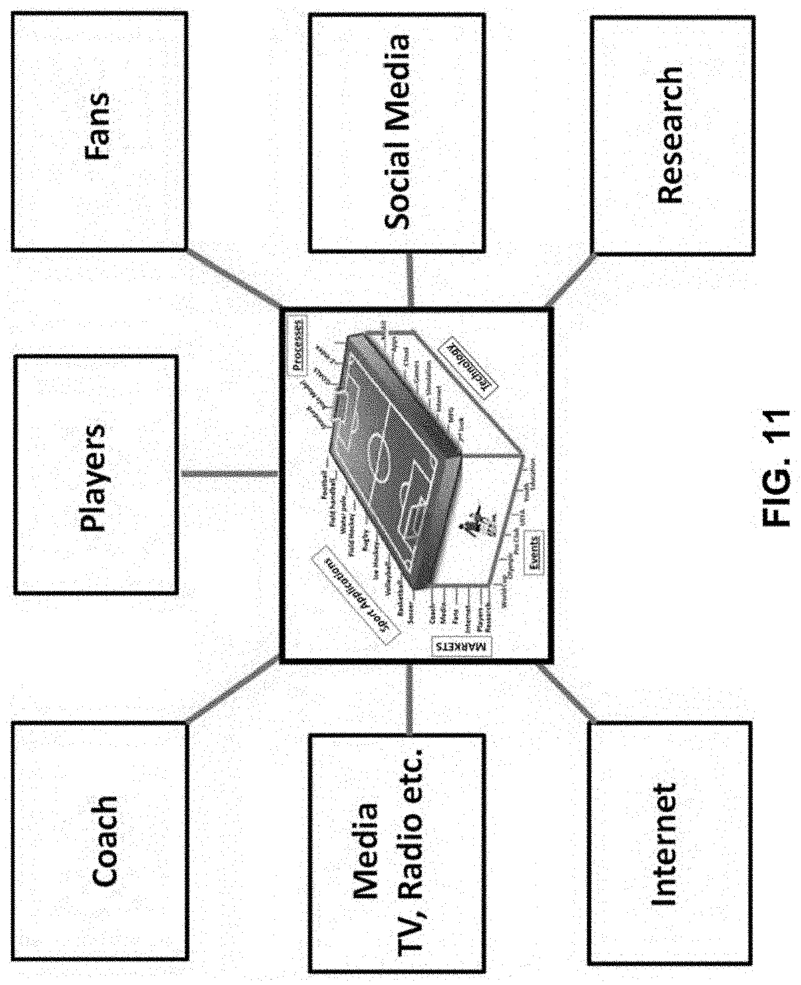 Patent US11776266 Figure 11 – Assessing player performance in a sport using a graphical user interface