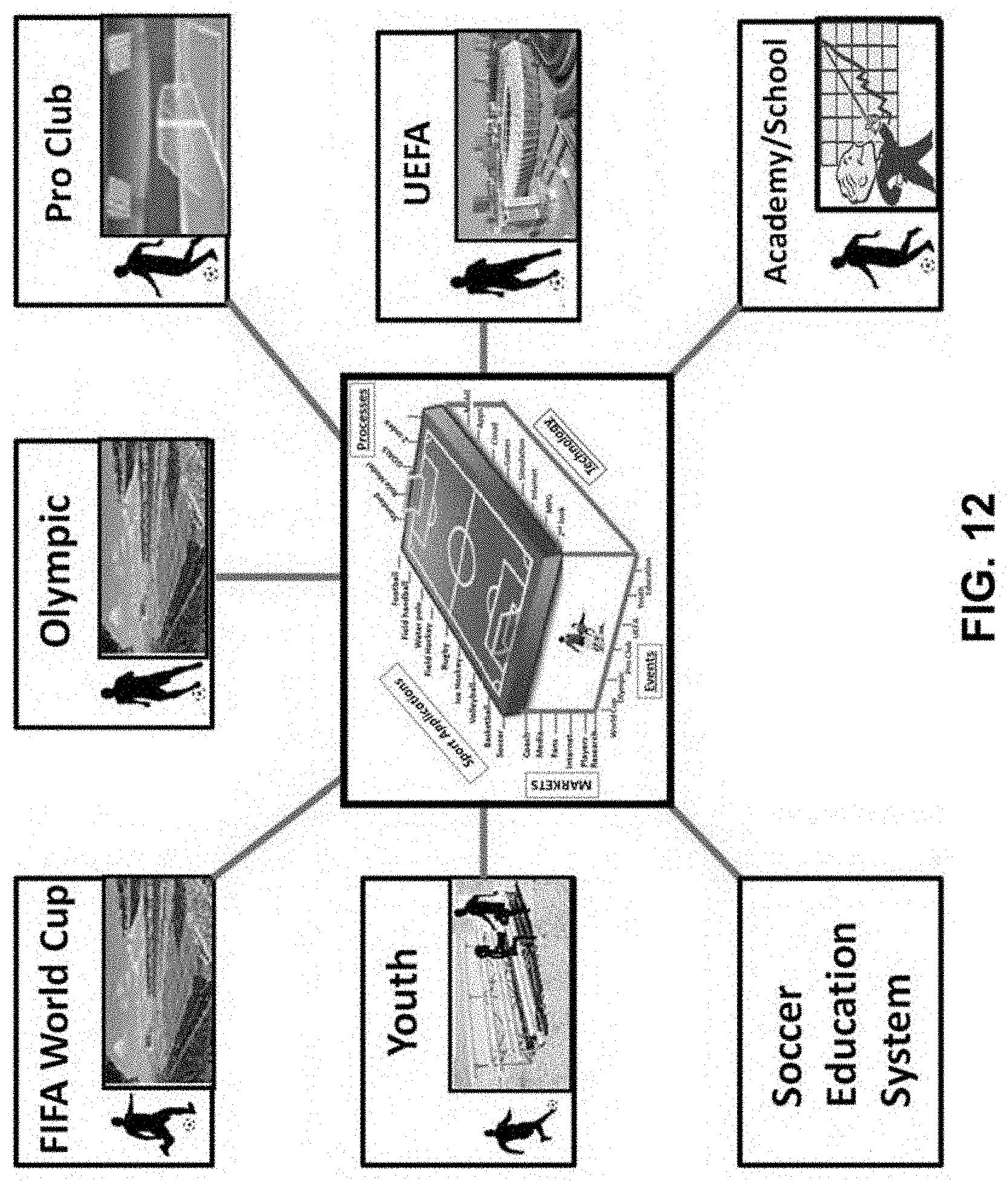 Patent US11776266 Figure 12 – Assessing player performance in a sport using a graphical user interface
