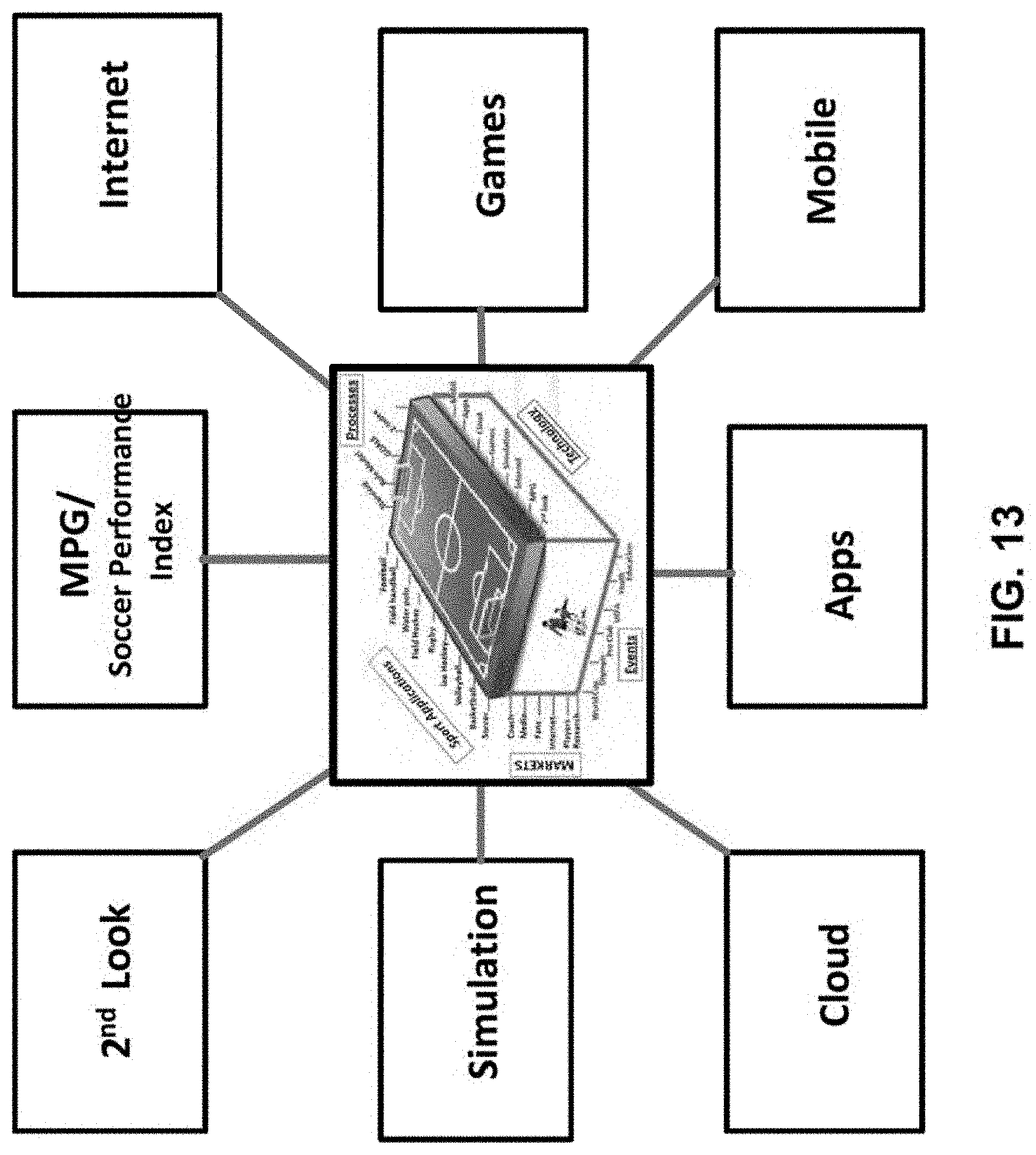 Patent US11776266 Figure 13 – Assessing player performance in a sport using a graphical user interface