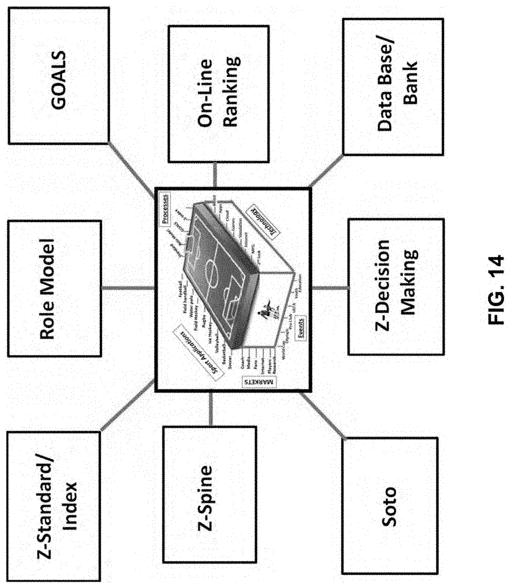 Patent US11776266 Figure 14 – Assessing player performance in a sport using a graphical user interface