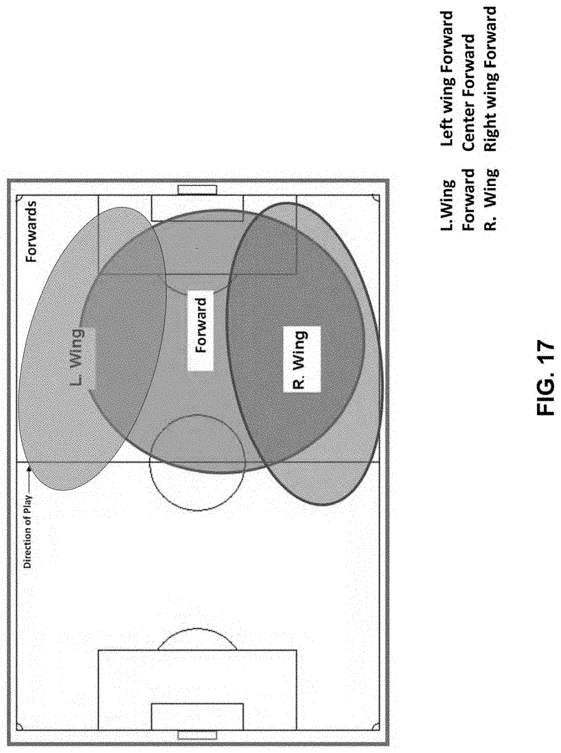 Patent US11776266 Figure 17 – Assessing player performance in a sport using a graphical user interface