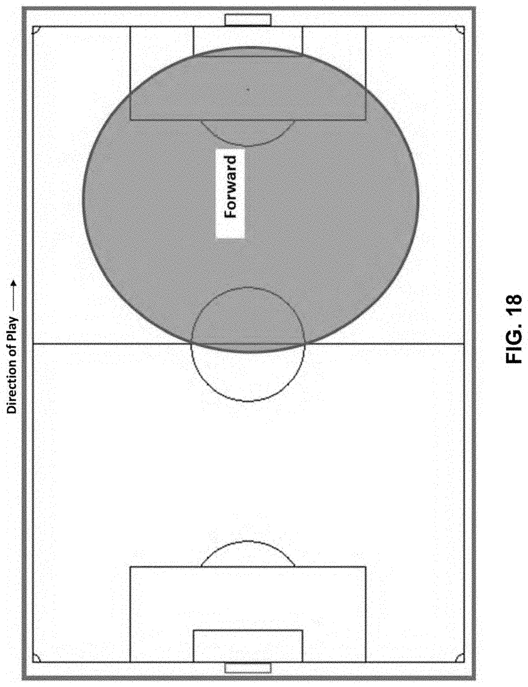Patent US11776266 Figure 18 – Assessing player performance in a sport using a graphical user interface