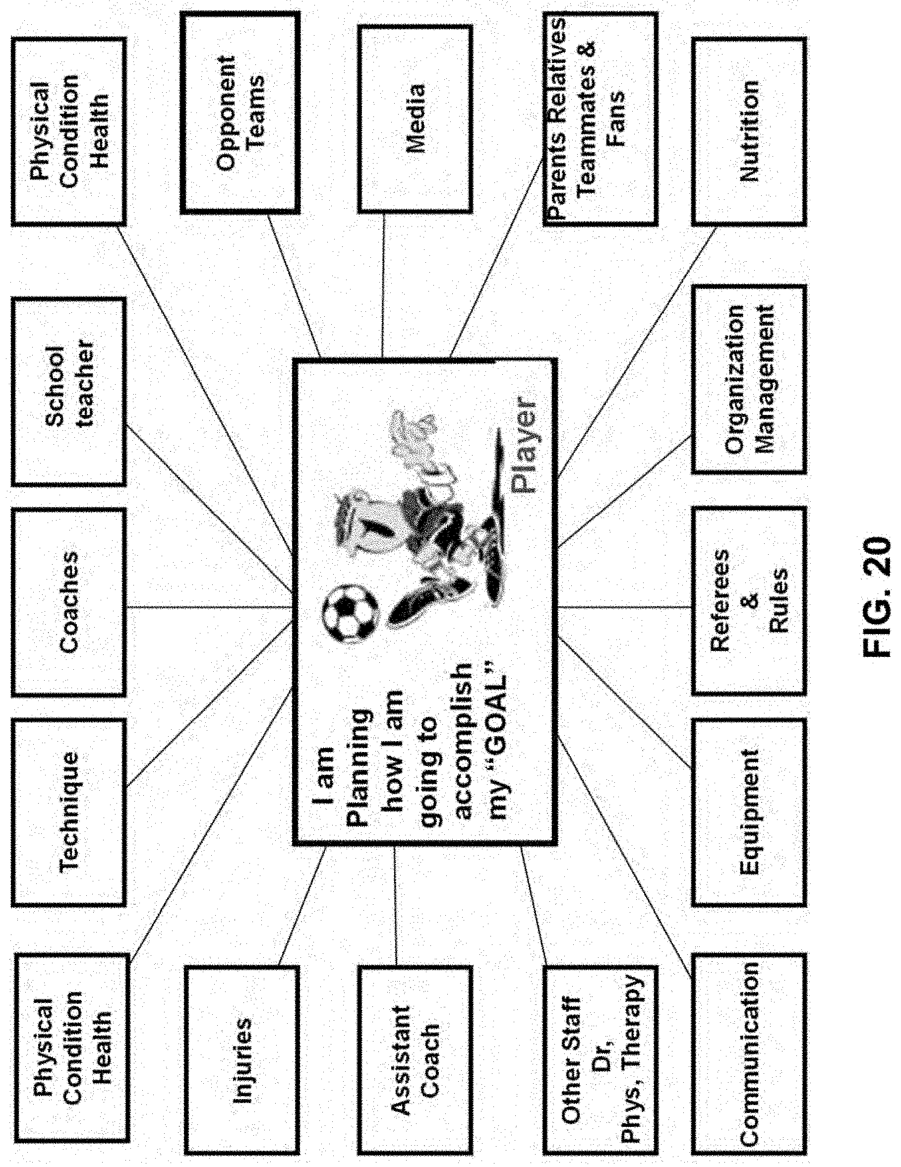 Patent US11776266 Figure 20 – Assessing player performance in a sport using a graphical user interface