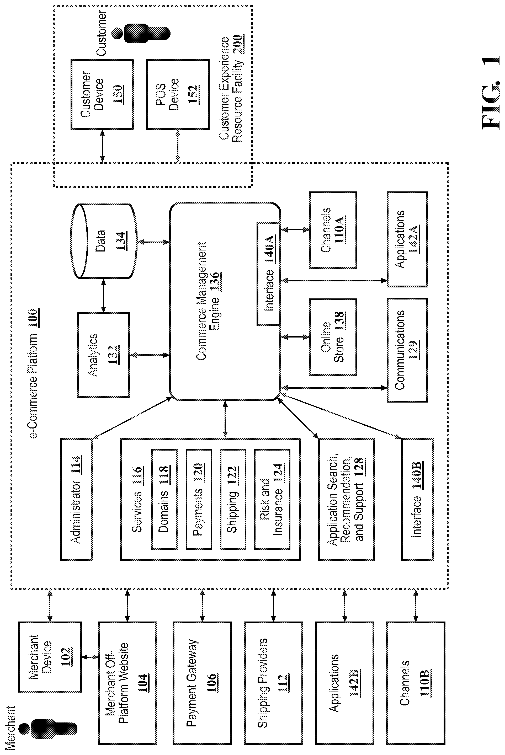 Patent US11776268 Figure 1 – Capturing transaction context