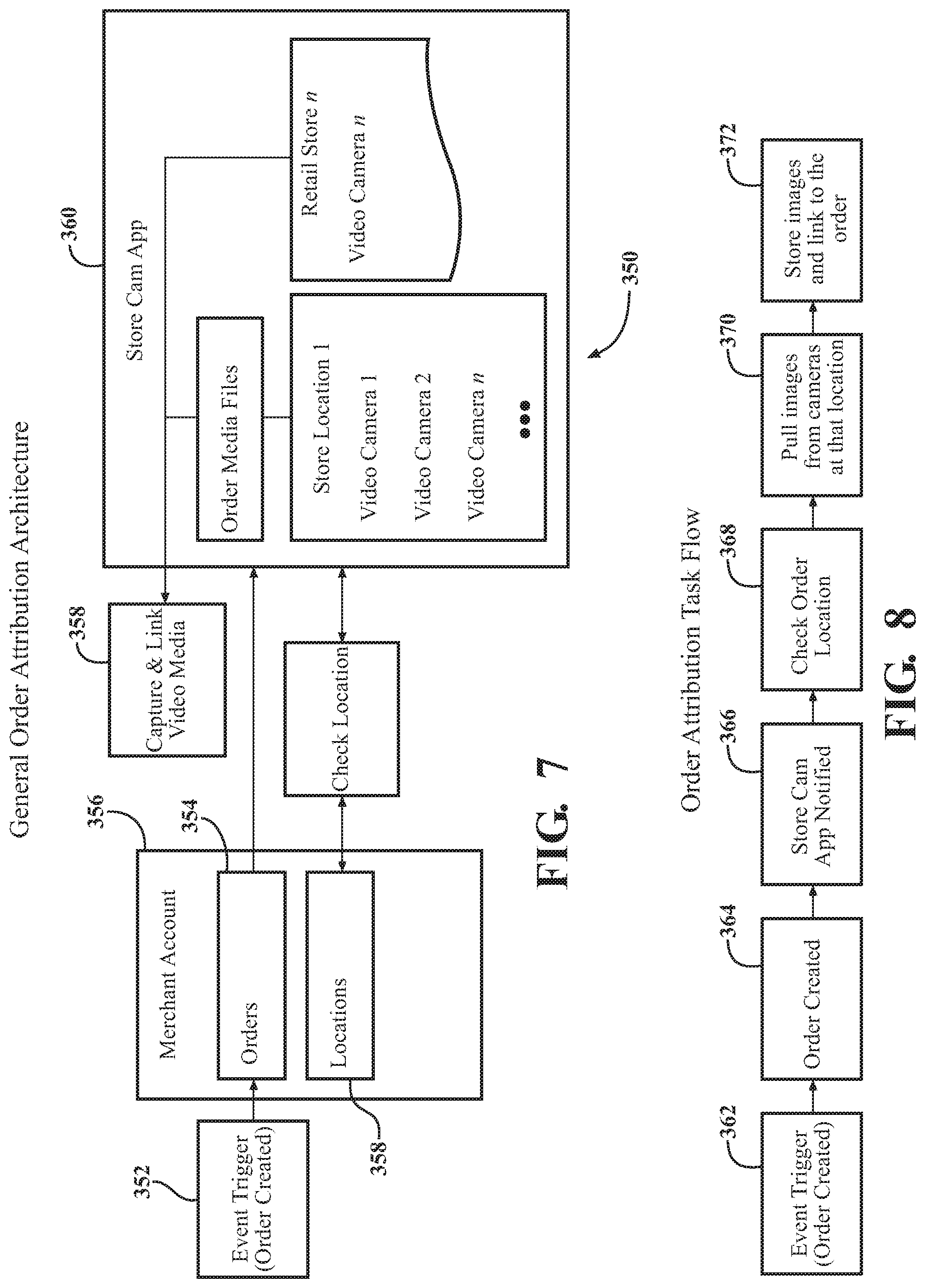 Patent US11776268 Figure 7 – Capturing transaction context