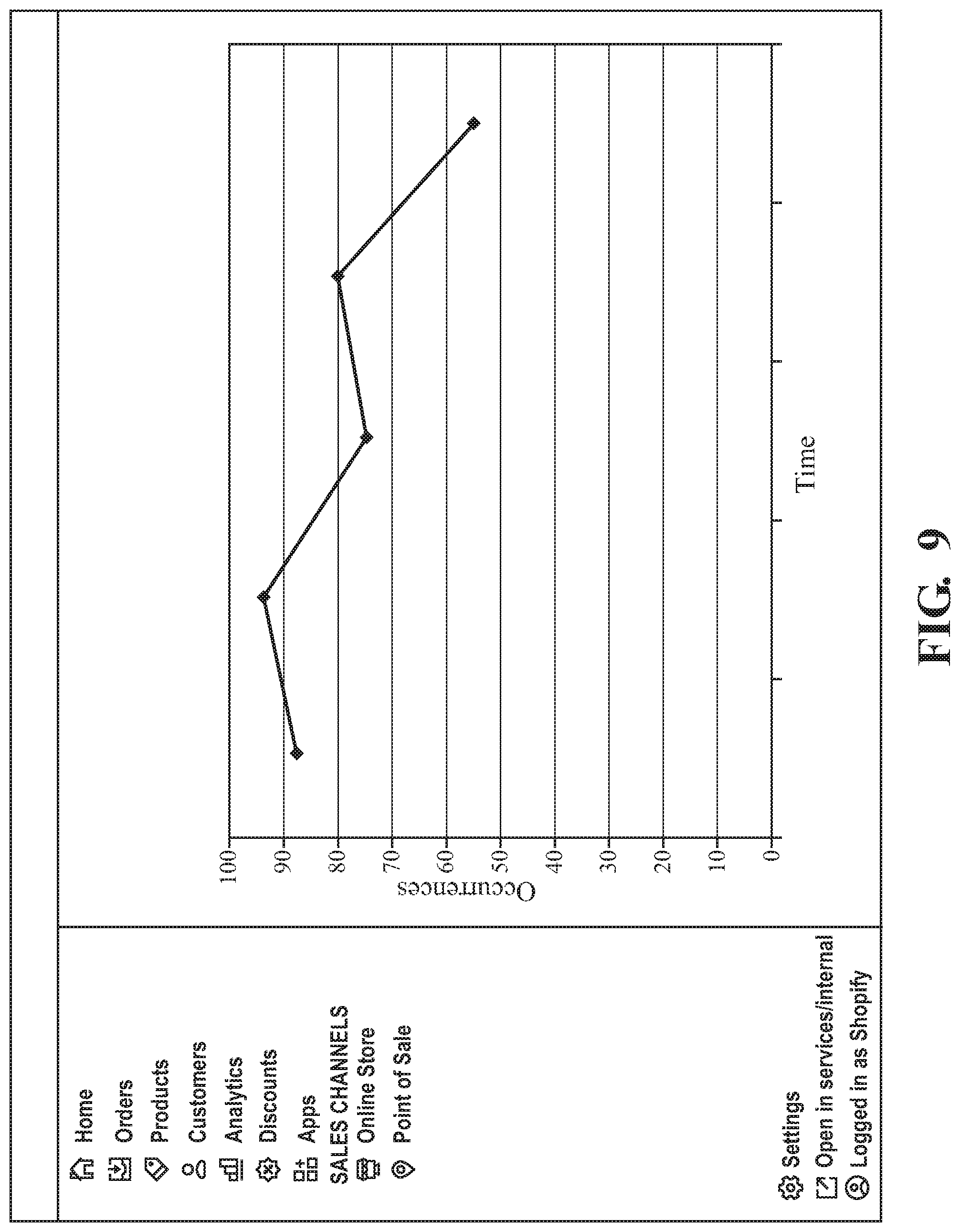 Patent US11776268 Figure 8 – Capturing transaction context