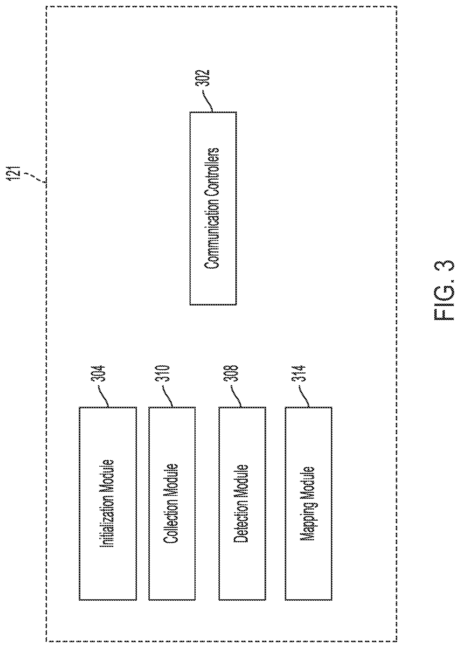 Patent US11776270 Figure 3 – Telecommunication network monitoring