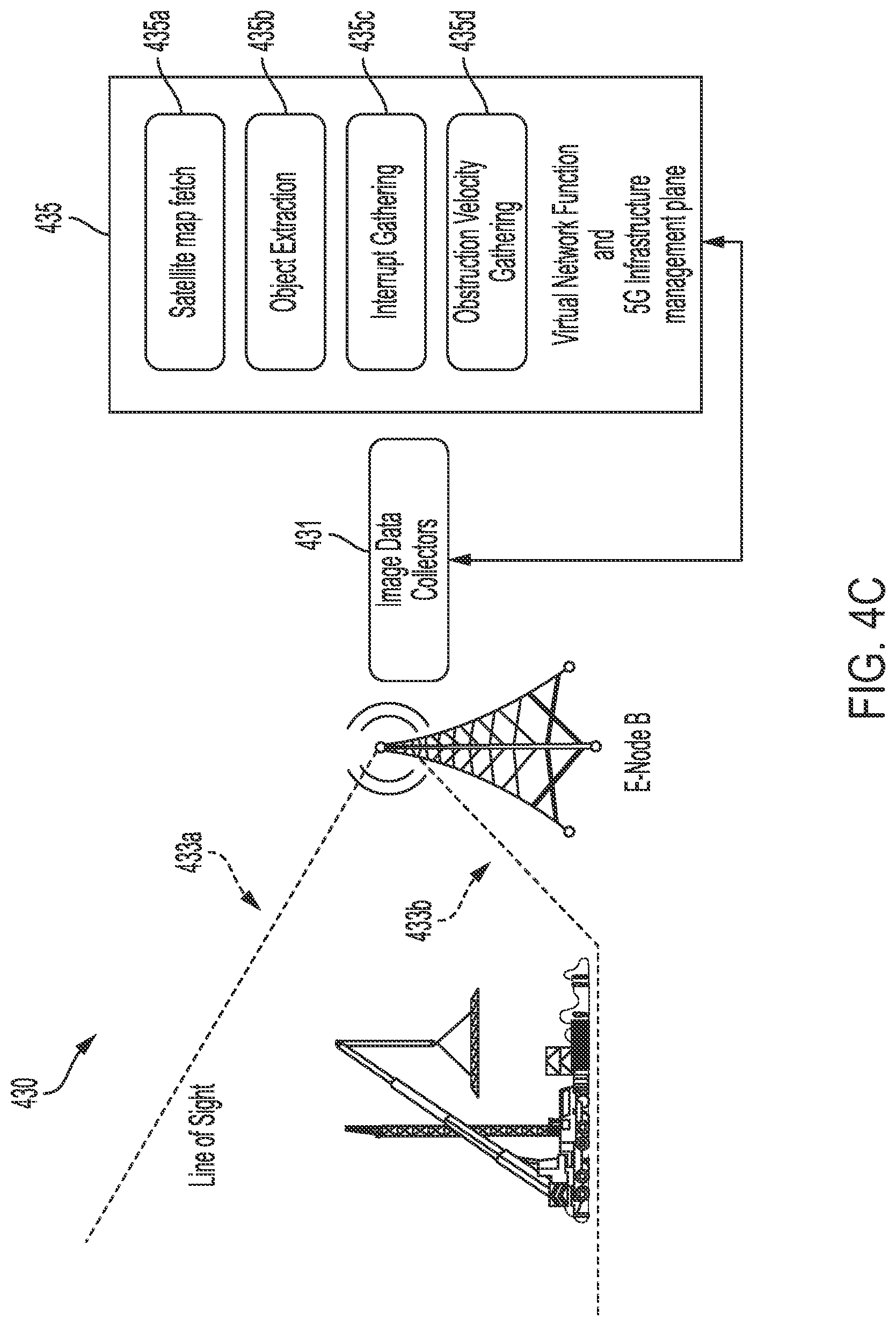 Patent US11776270 Figure 6 – Telecommunication network monitoring