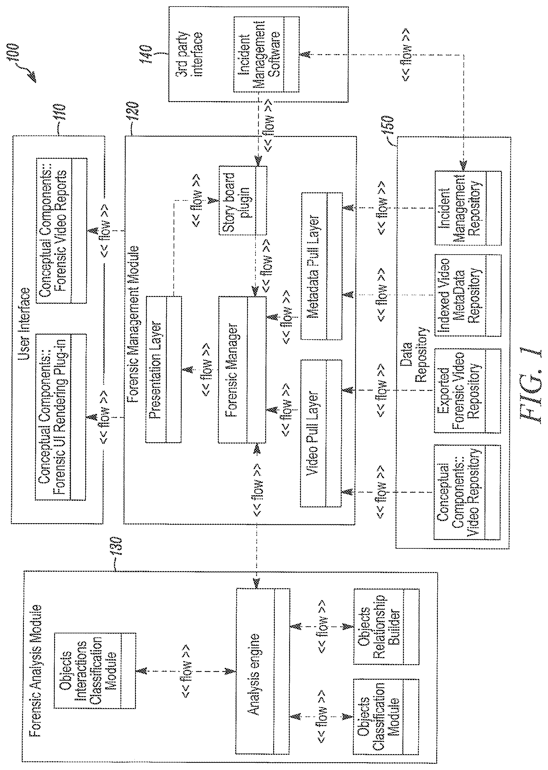 Patent US11776271 Figure 1 – Systems and methods for creating a story board with forensic video analysis on a video repository