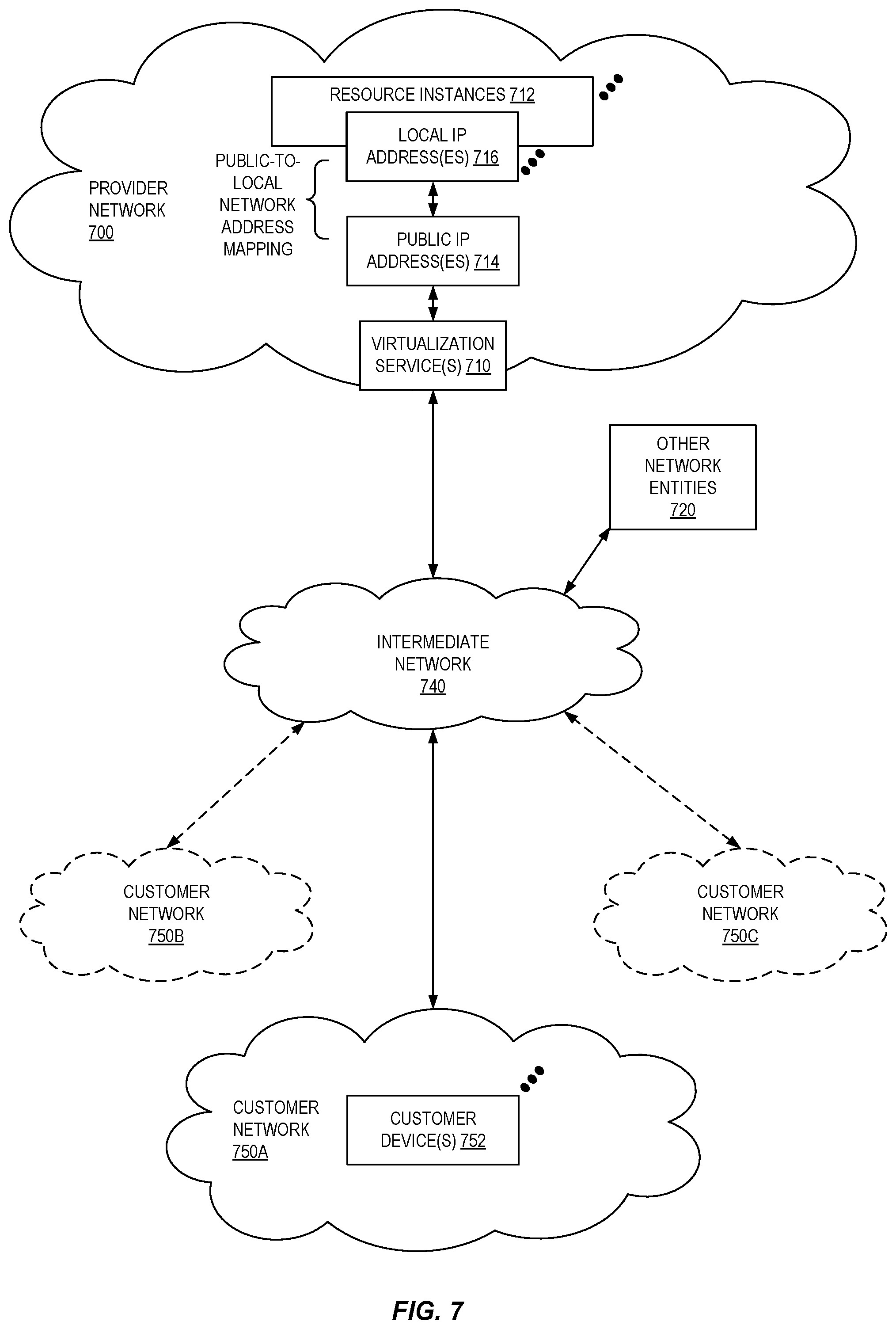 Patent US11776273 Figure 7 – Ensemble of machine learning models for automatic scene change detection