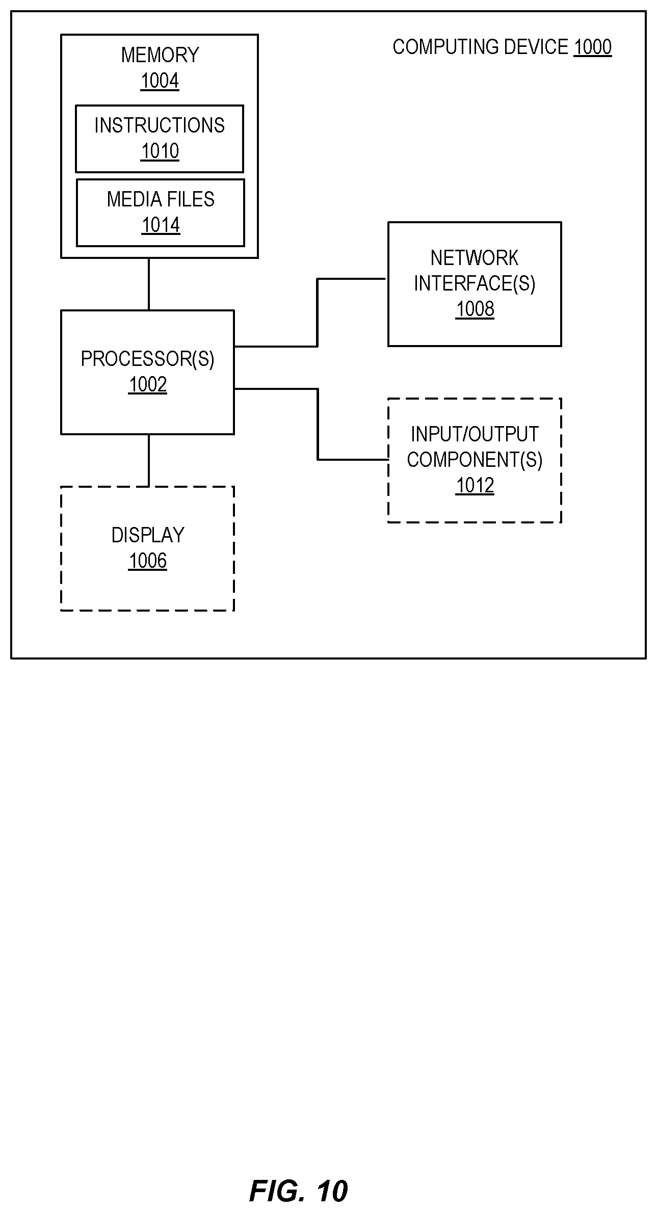 Patent US11776273 Figure 10 – Ensemble of machine learning models for automatic scene change detection