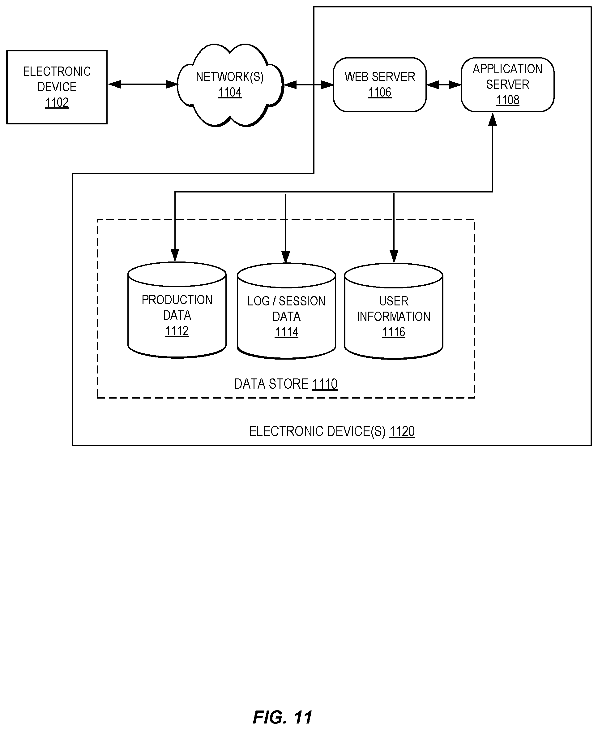Patent US11776273 Figure 11 – Ensemble of machine learning models for automatic scene change detection