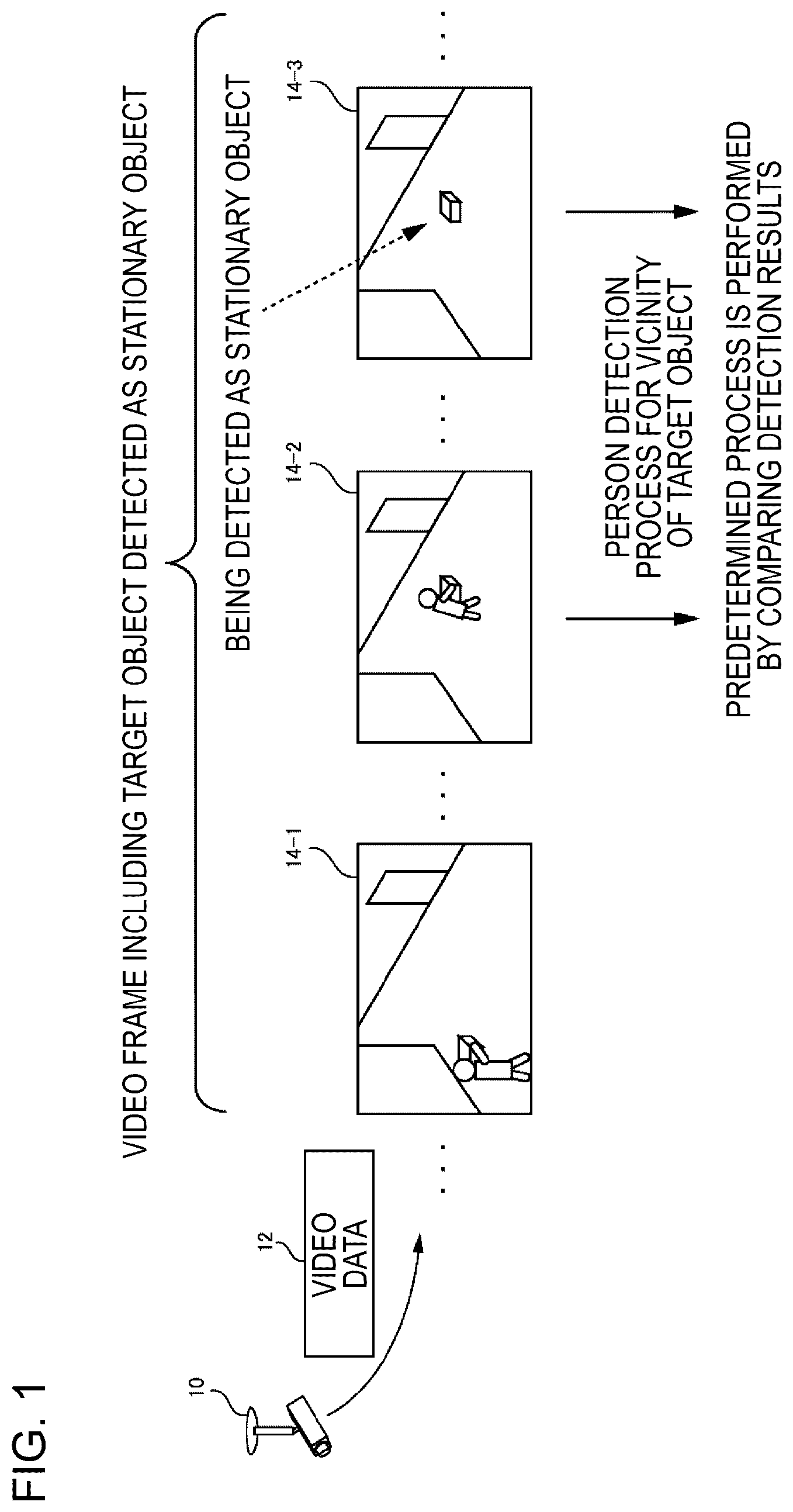 Patent US11776274 Figure 1 – Information processing apparatus, control method, and program