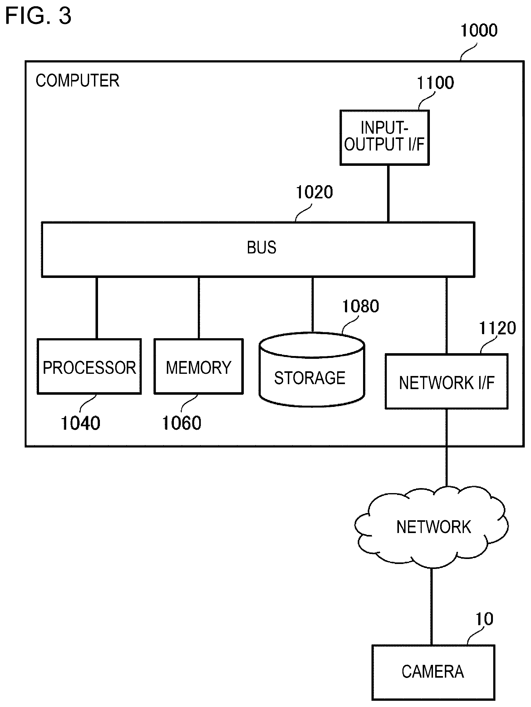 Patent US11776274 Figure 3 – Information processing apparatus, control method, and program