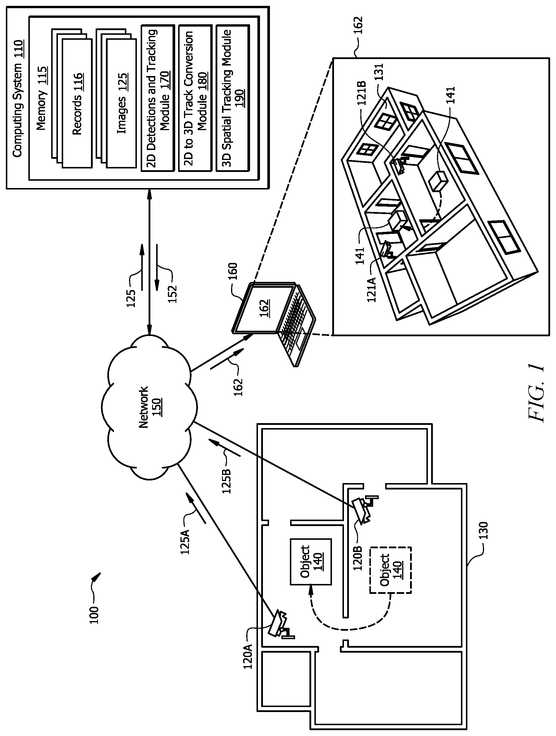 Patent US11776275 Figure 1 – Systems and methods for 3D spatial tracking