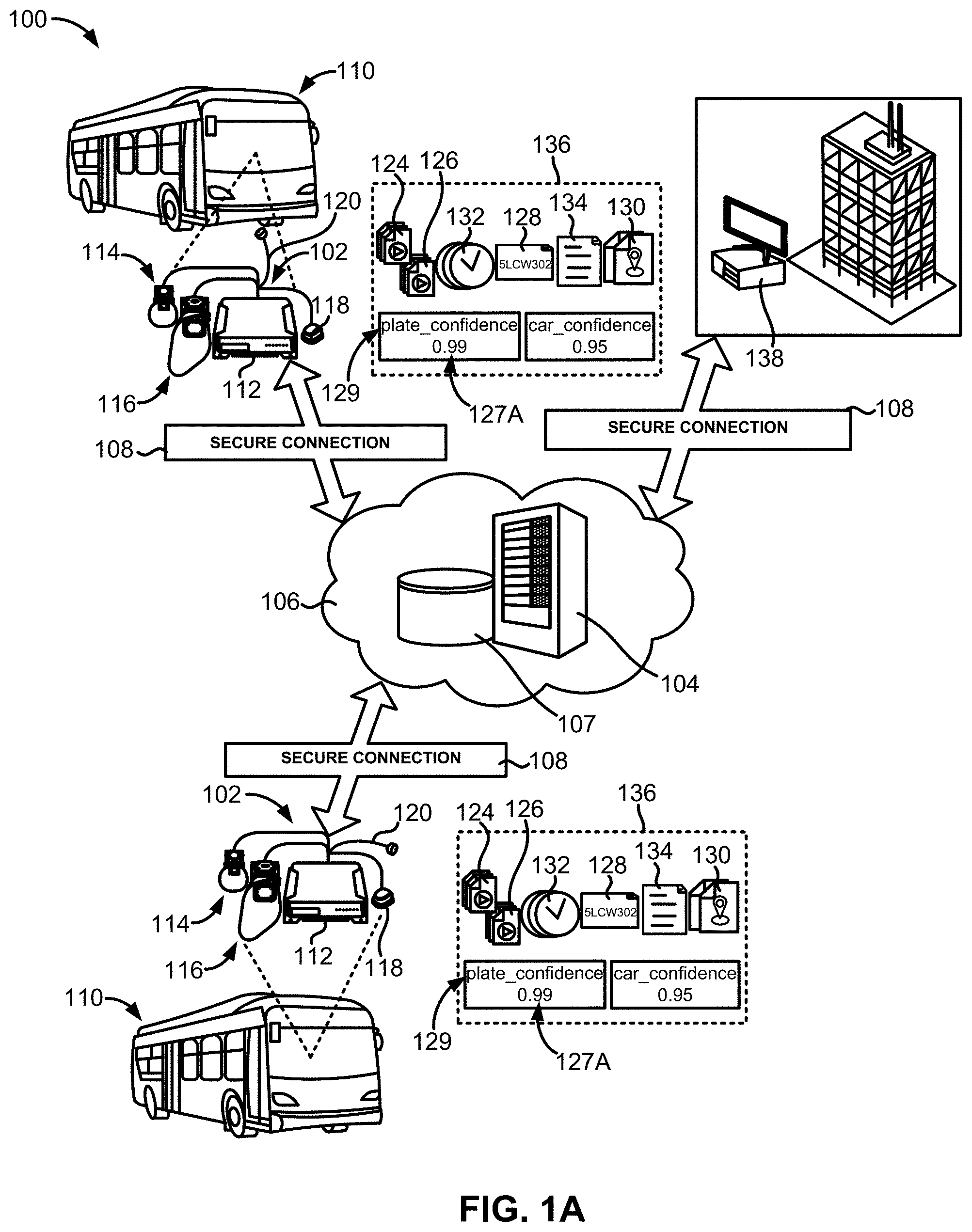 Patent US11776276 — System and methods for automatically validating evidence of traffic violations using automatically detected context features — Figure 1