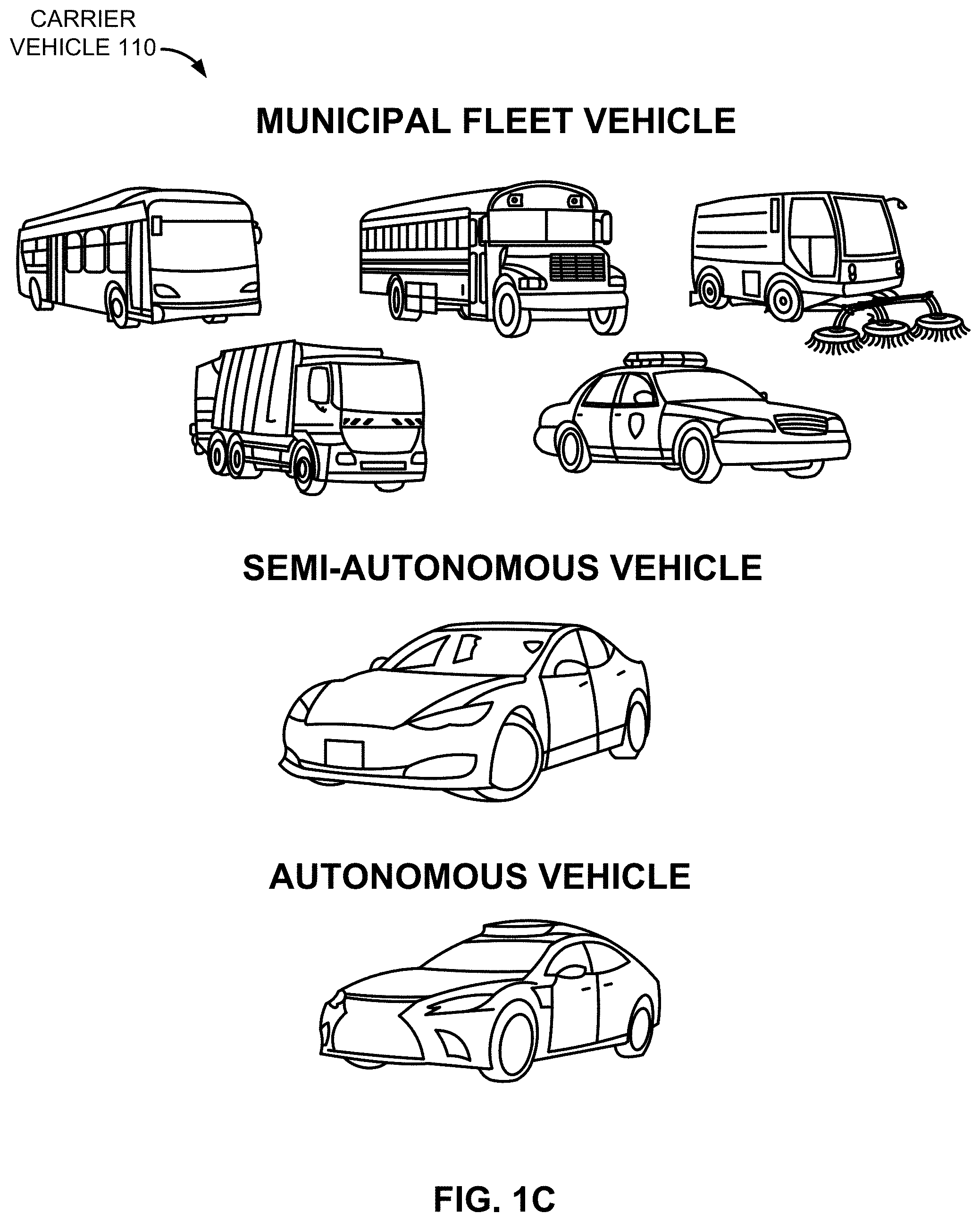 Patent US11776276 Figure 3 – System and methods for automatically validating evidence of traffic violations using automatically detected context features