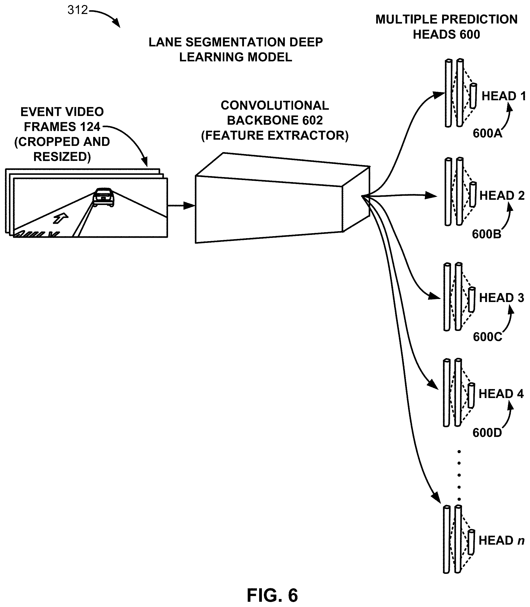 Patent US11776276 Figure 9 – System and methods for automatically validating evidence of traffic violations using automatically detected context features
