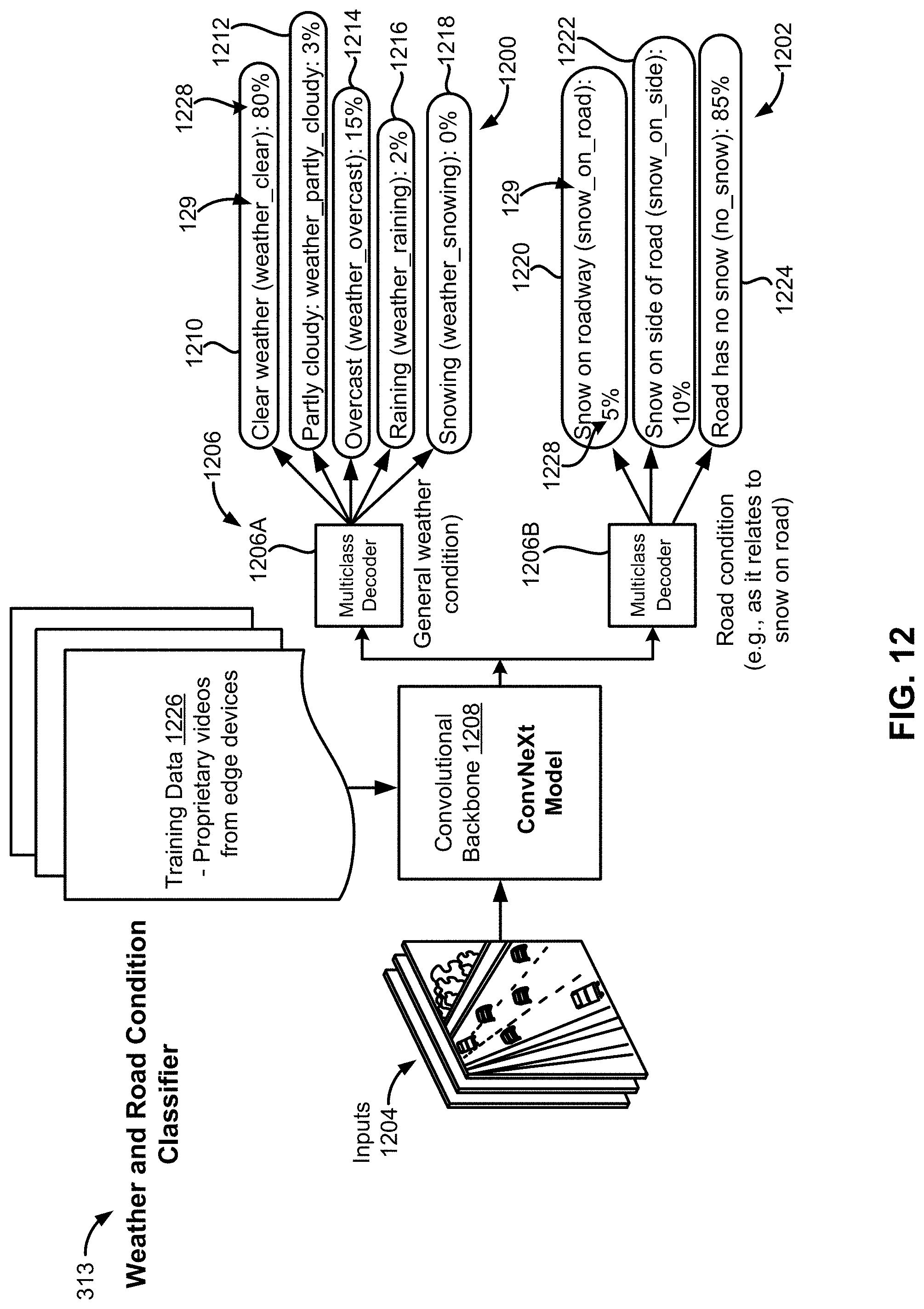 Patent US11776276 Figure 16 – System and methods for automatically validating evidence of traffic violations using automatically detected context features