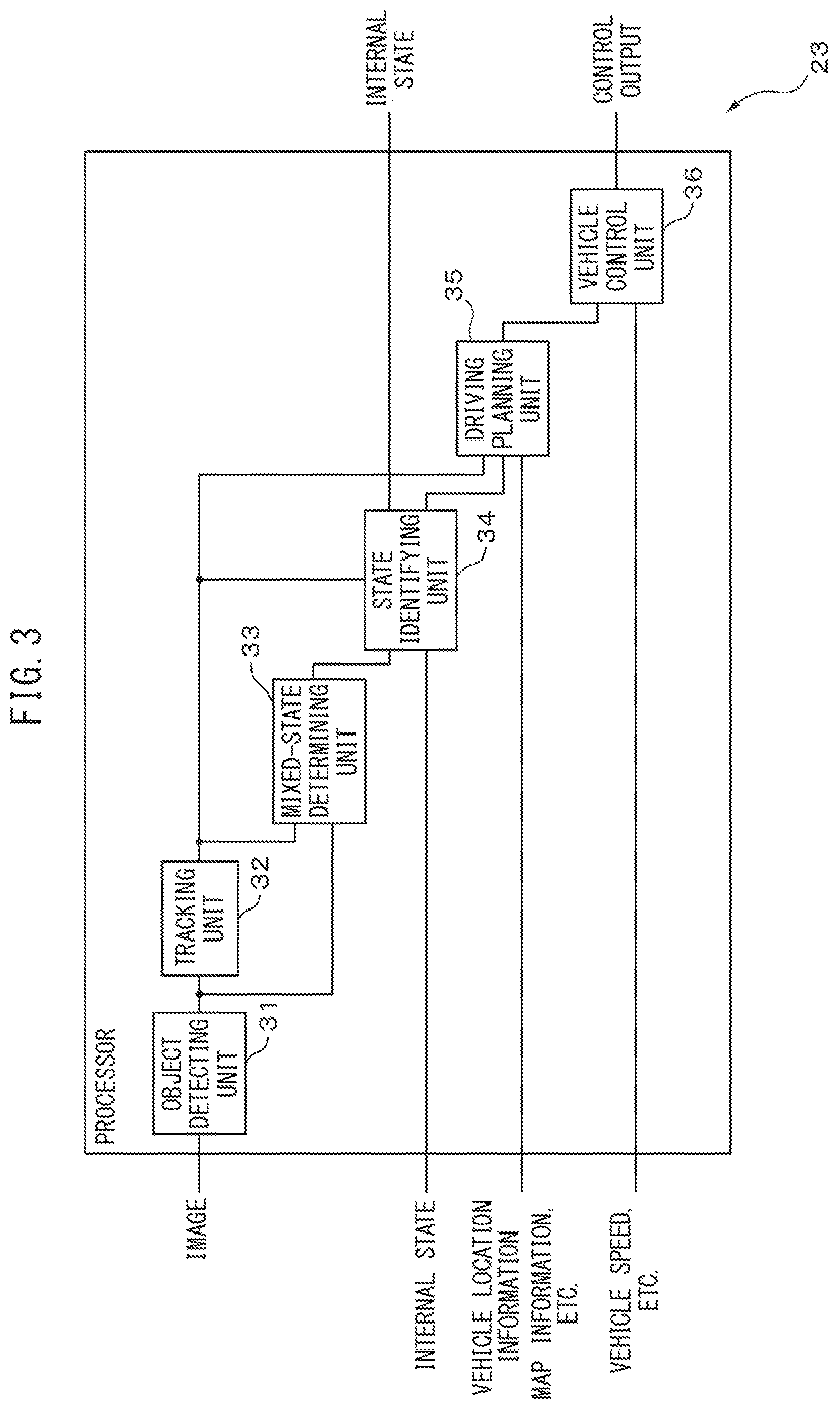 Patent US11776277 Figure 3 – Apparatus, method, and computer program for identifying state of object, and controller
