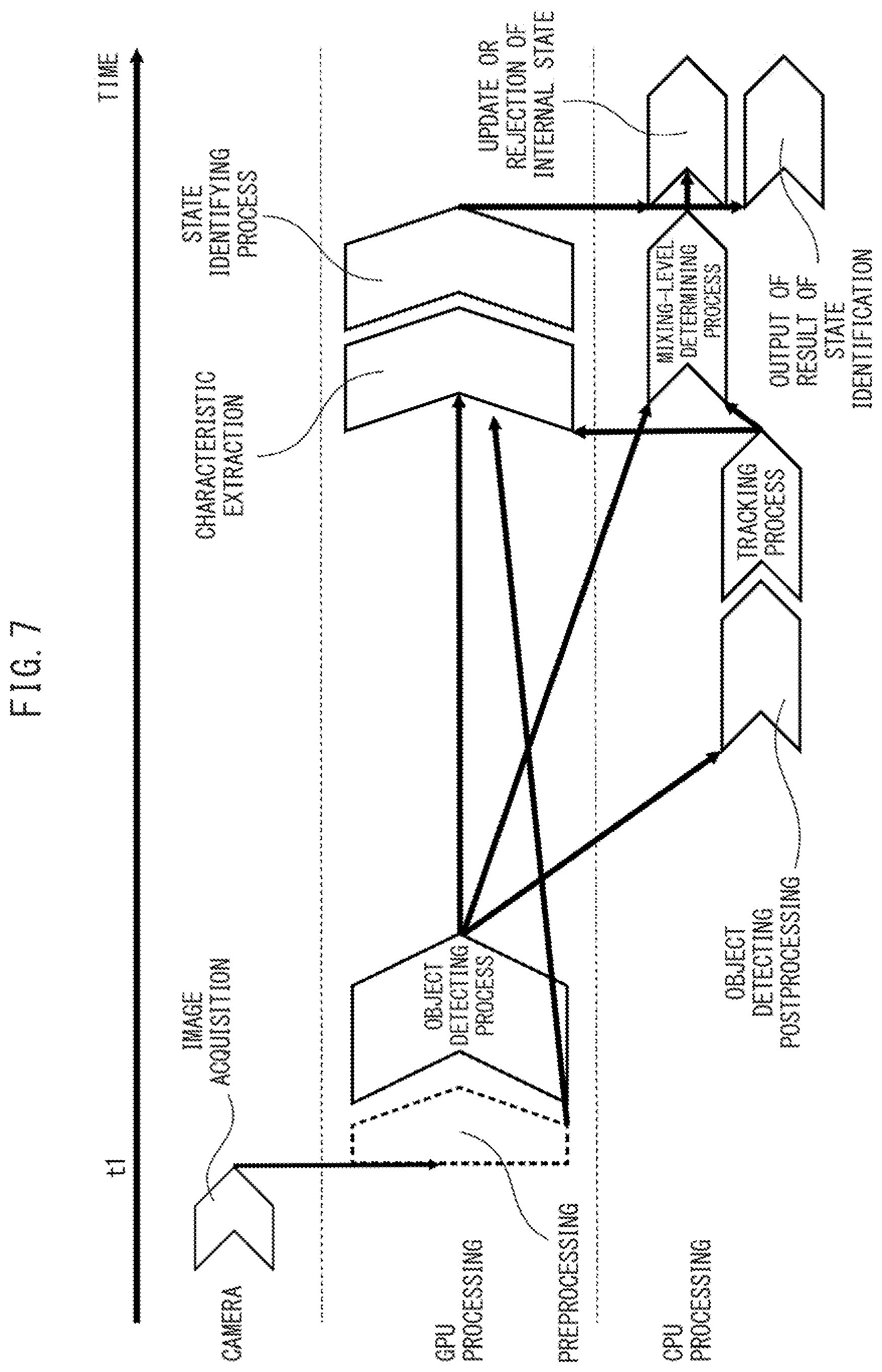 Patent US11776277 Figure 6 – Apparatus, method, and computer program for identifying state of object, and controller