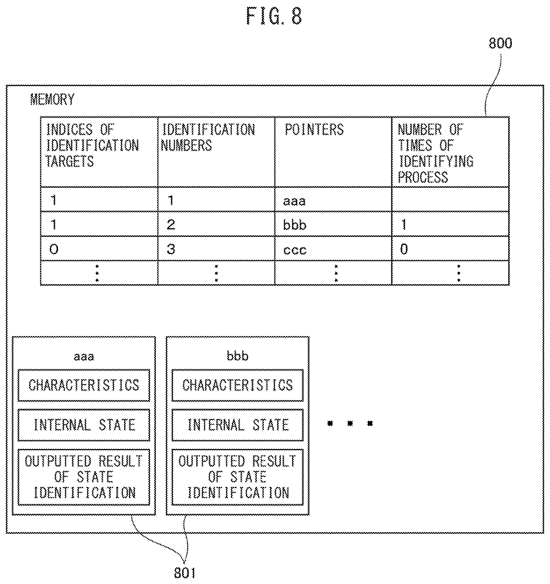 Patent US11776277 Figure 7 – Apparatus, method, and computer program for identifying state of object, and controller