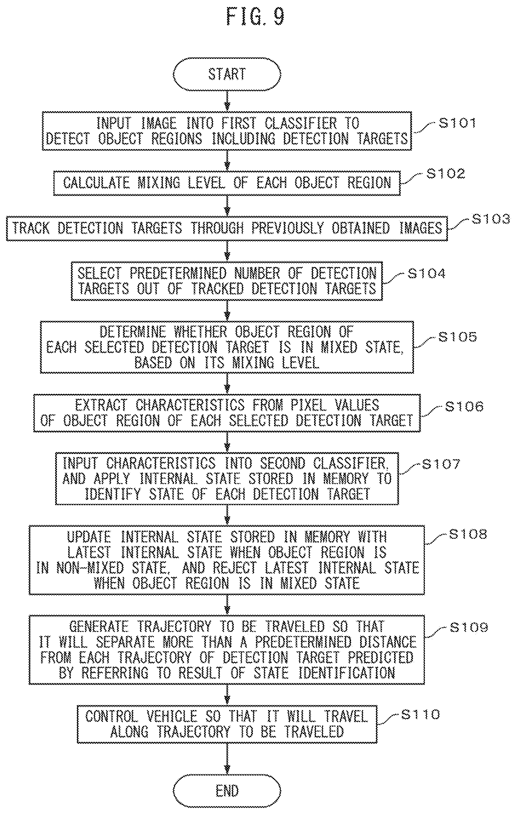 Patent US11776277 Figure 8 – Apparatus, method, and computer program for identifying state of object, and controller