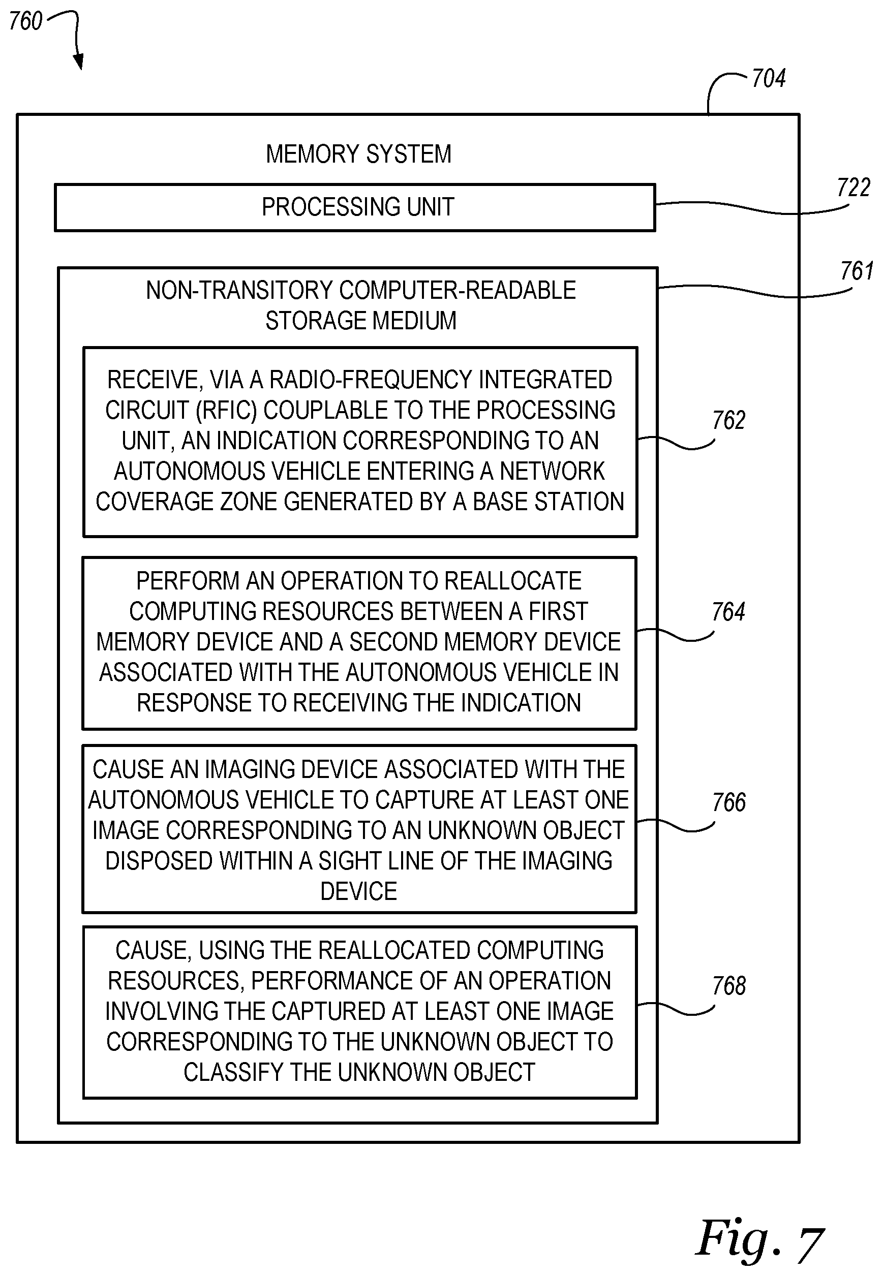 Patent US11776278 Figure 6 – Autonomous vehicle object detection