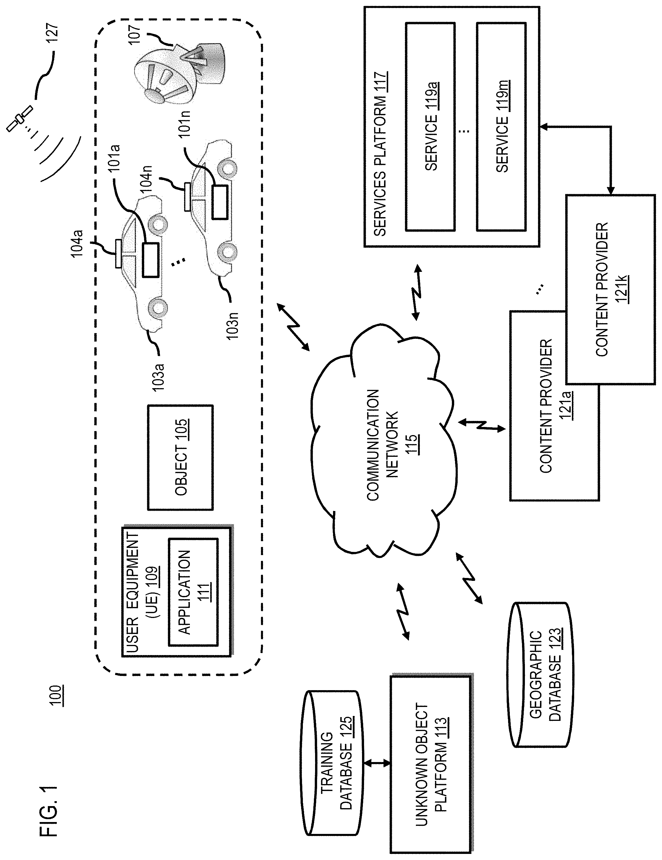 Patent US11776279 Figure 1 – Method and apparatus for providing unknown moving object detection