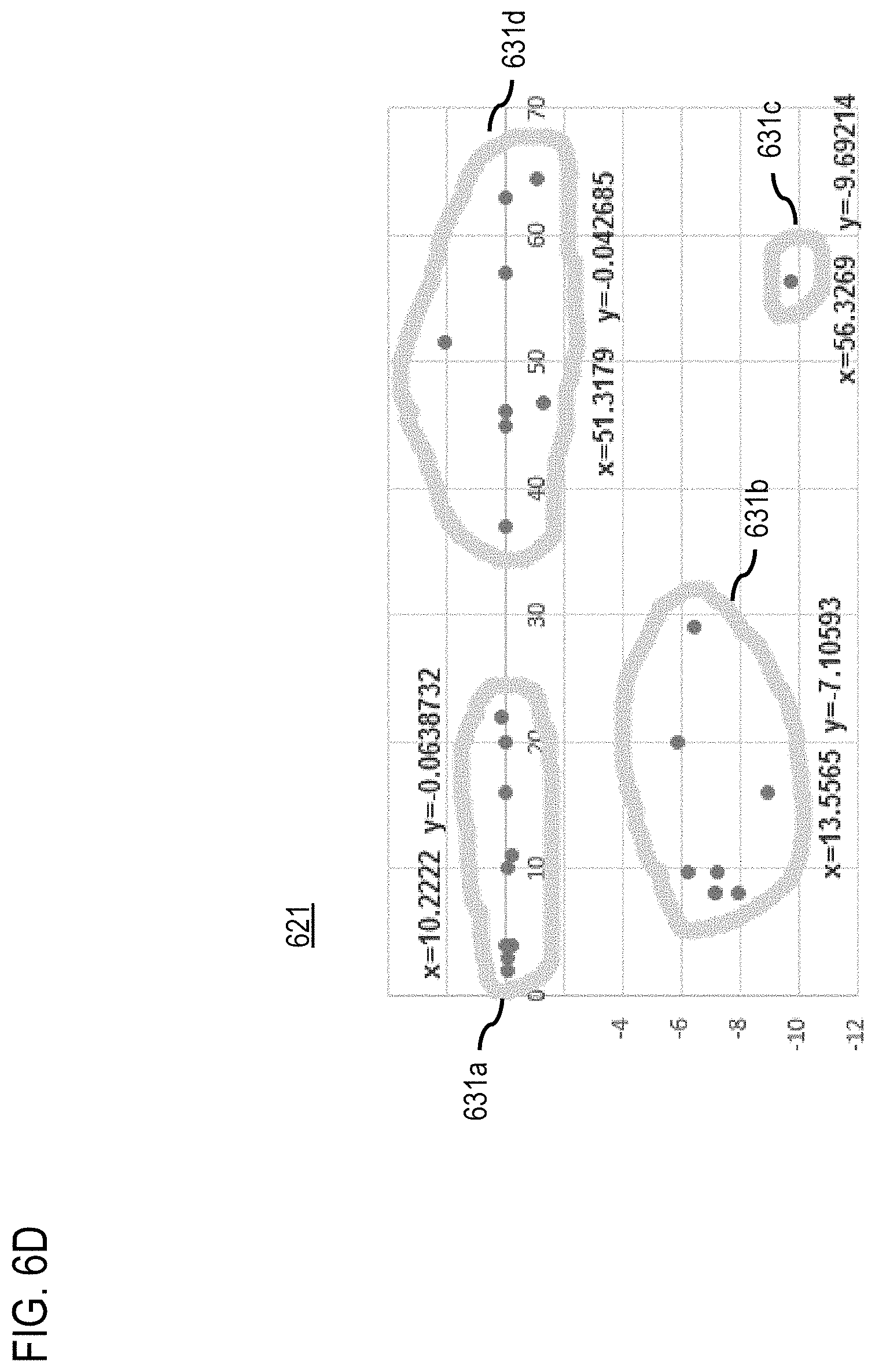 Patent US11776279 Figure 9 – Method and apparatus for providing unknown moving object detection