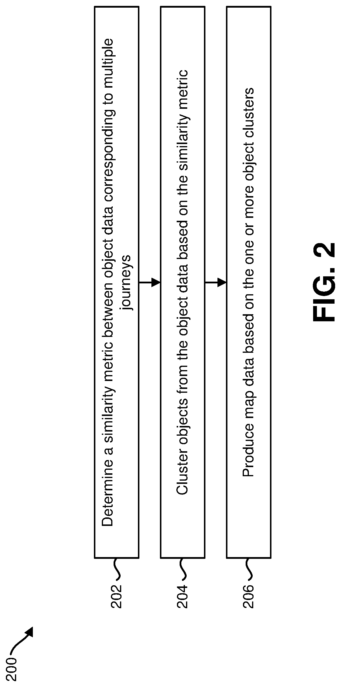Patent US11776280 Figure 2 – Systems and methods for mapping based on multi-journey data