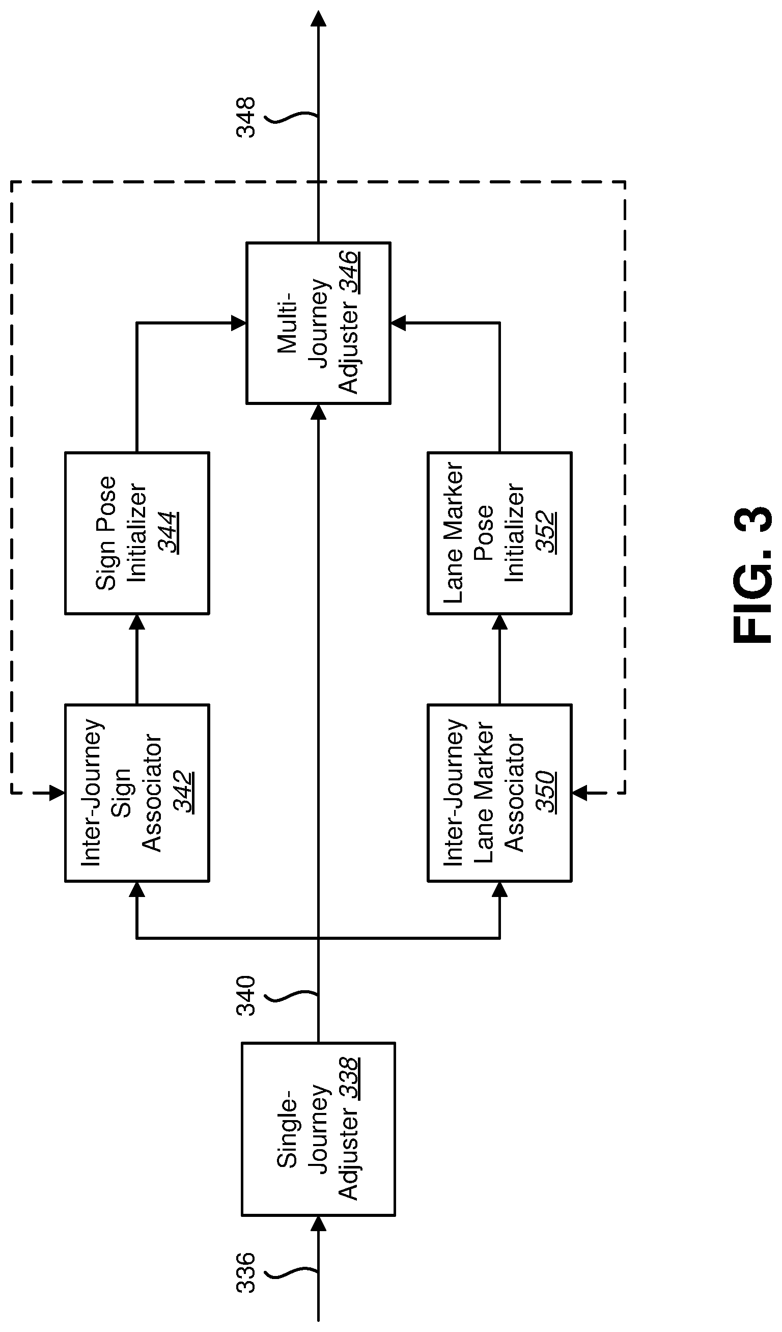 Patent US11776280 Figure 3 – Systems and methods for mapping based on multi-journey data