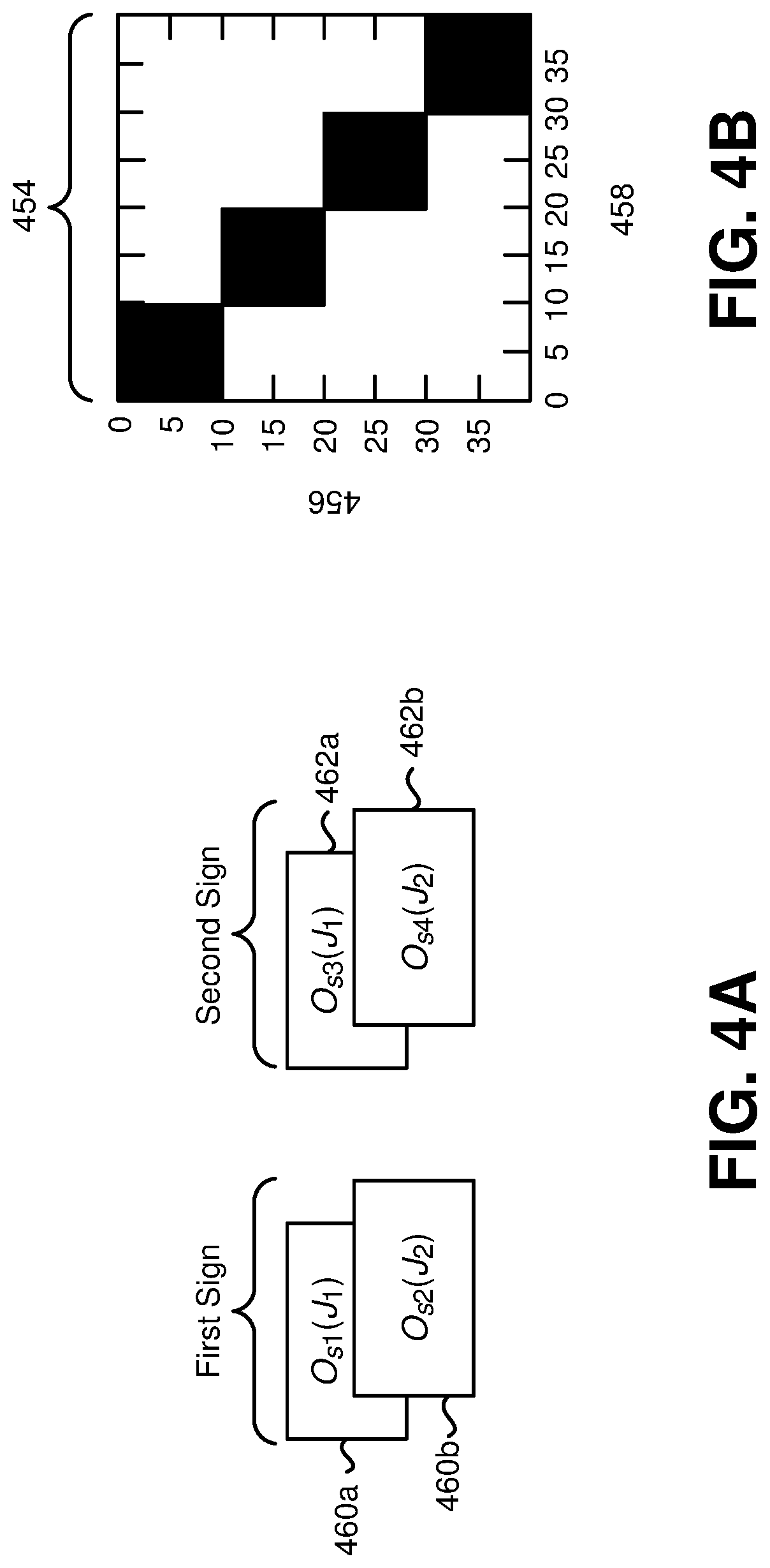 Patent US11776280 Figure 4 – Systems and methods for mapping based on multi-journey data