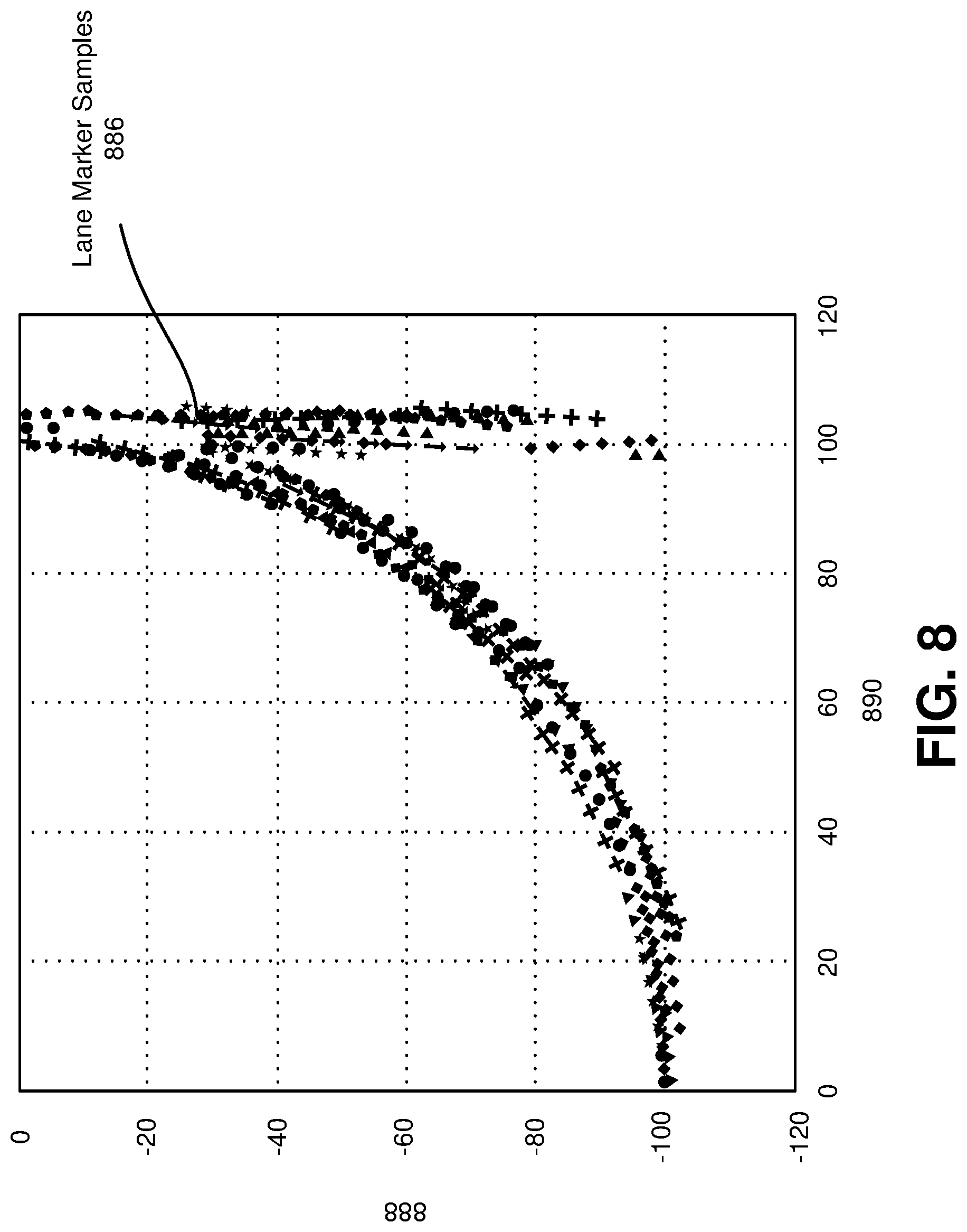 Patent US11776280 Figure 8 – Systems and methods for mapping based on multi-journey data