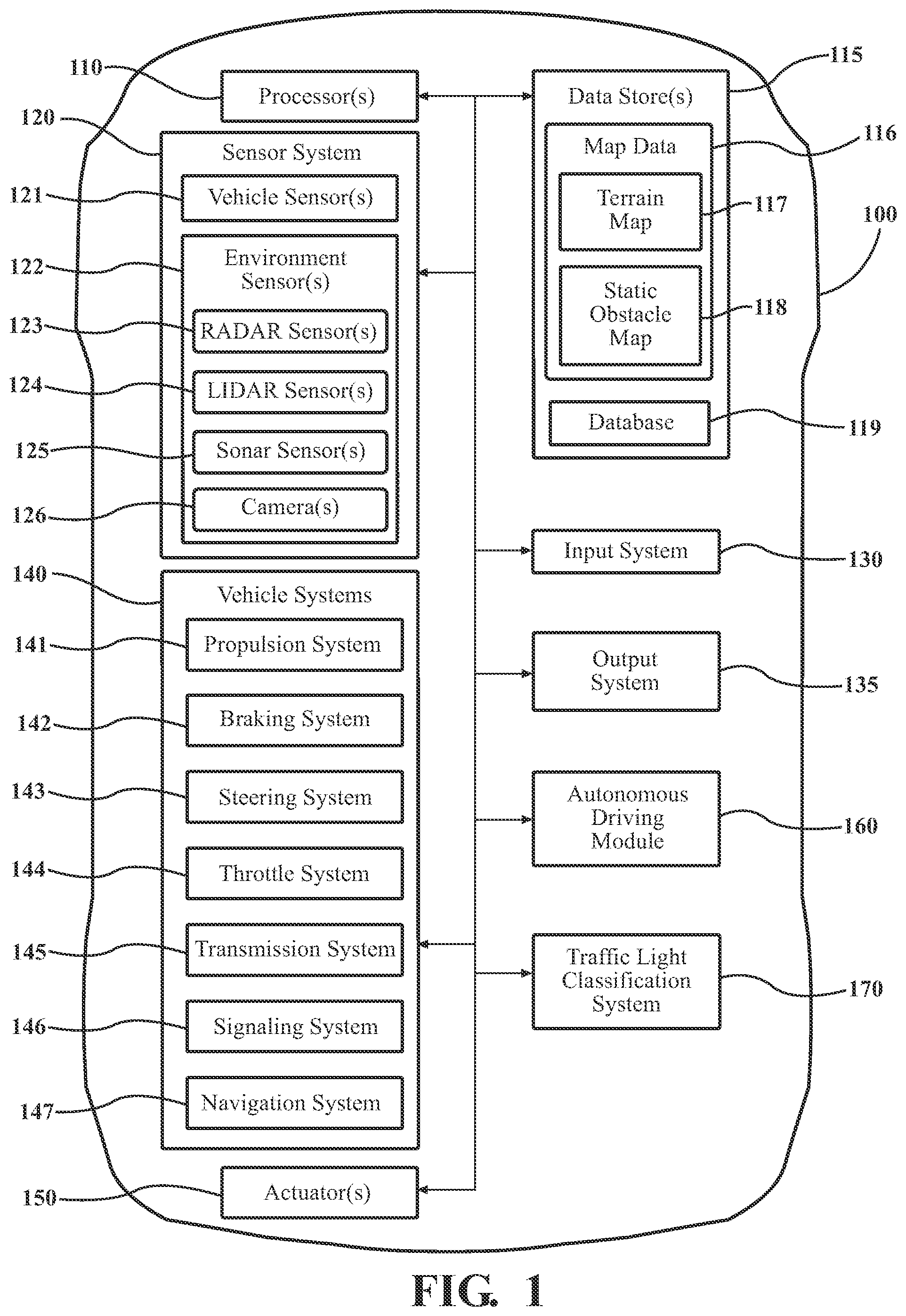 Patent US11776281 Figure 1 – Systems and methods for traffic light detection and classification