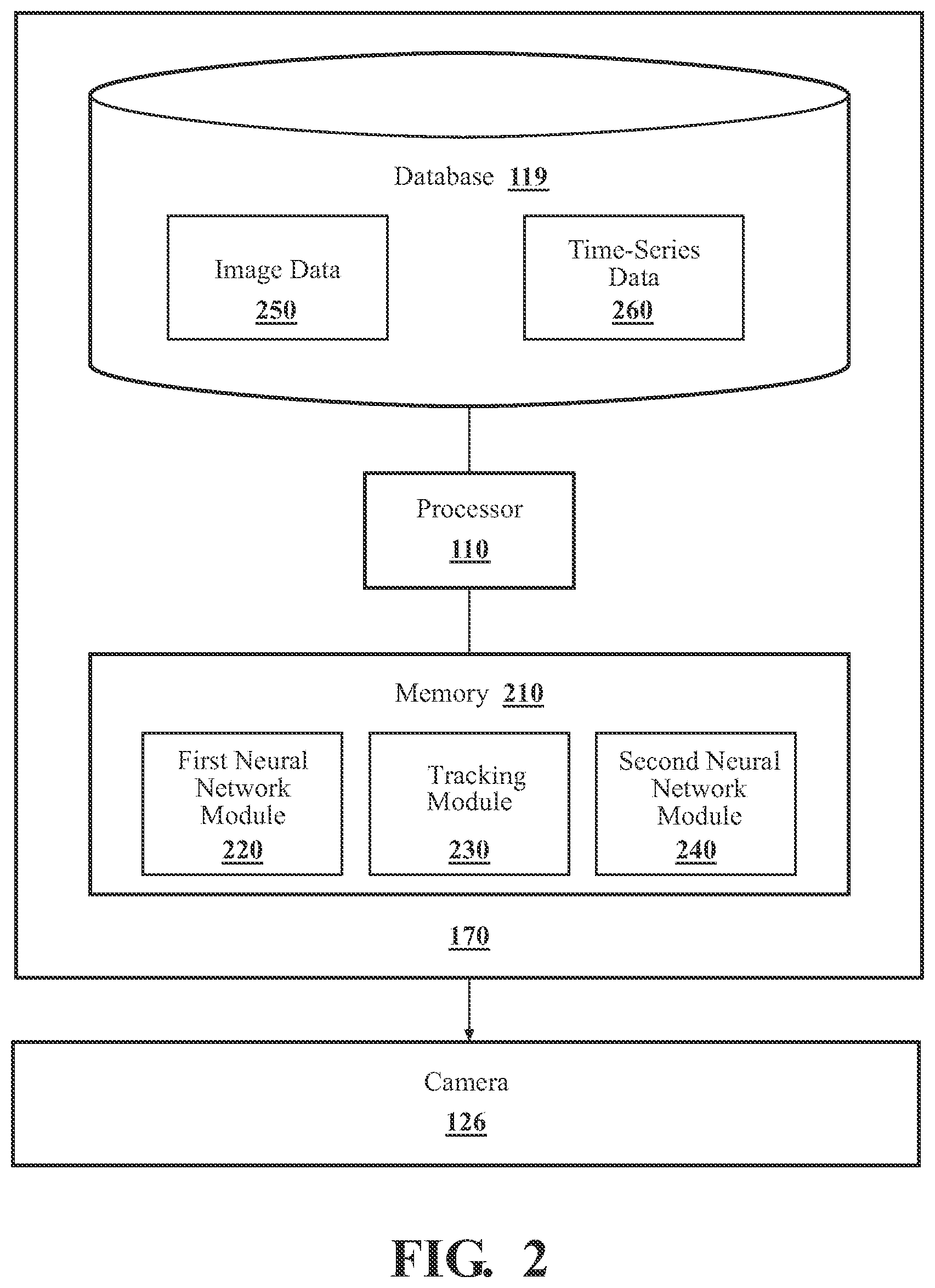 Patent US11776281 Figure 2 – Systems and methods for traffic light detection and classification