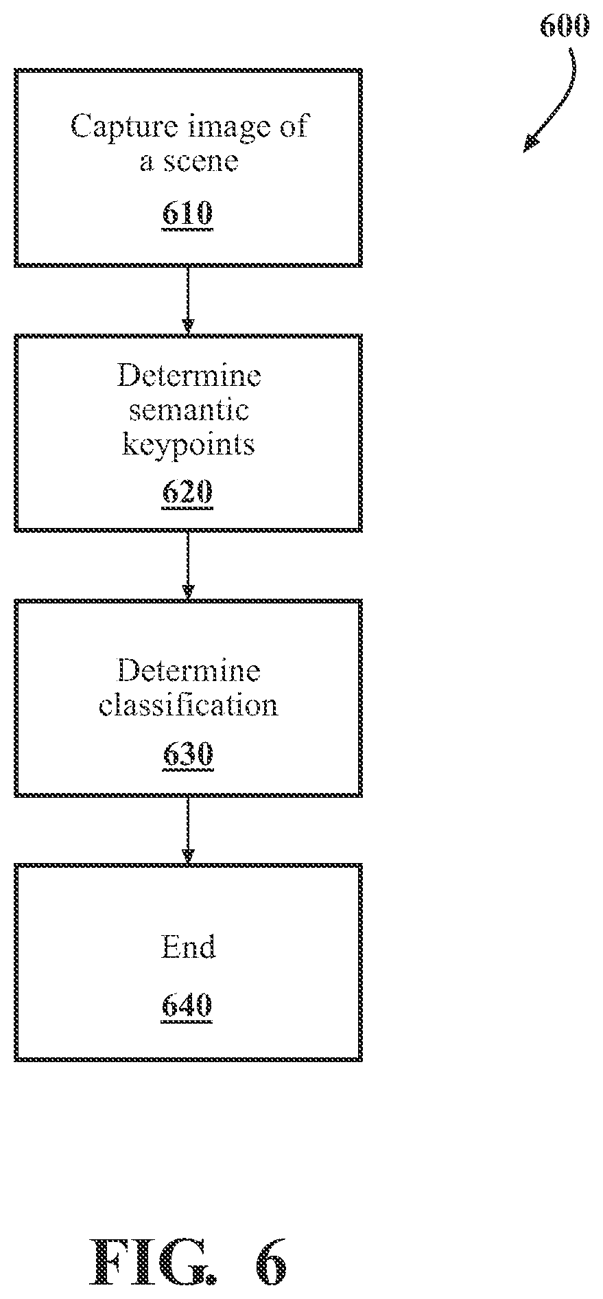 Patent US11776281 Figure 5 – Systems and methods for traffic light detection and classification