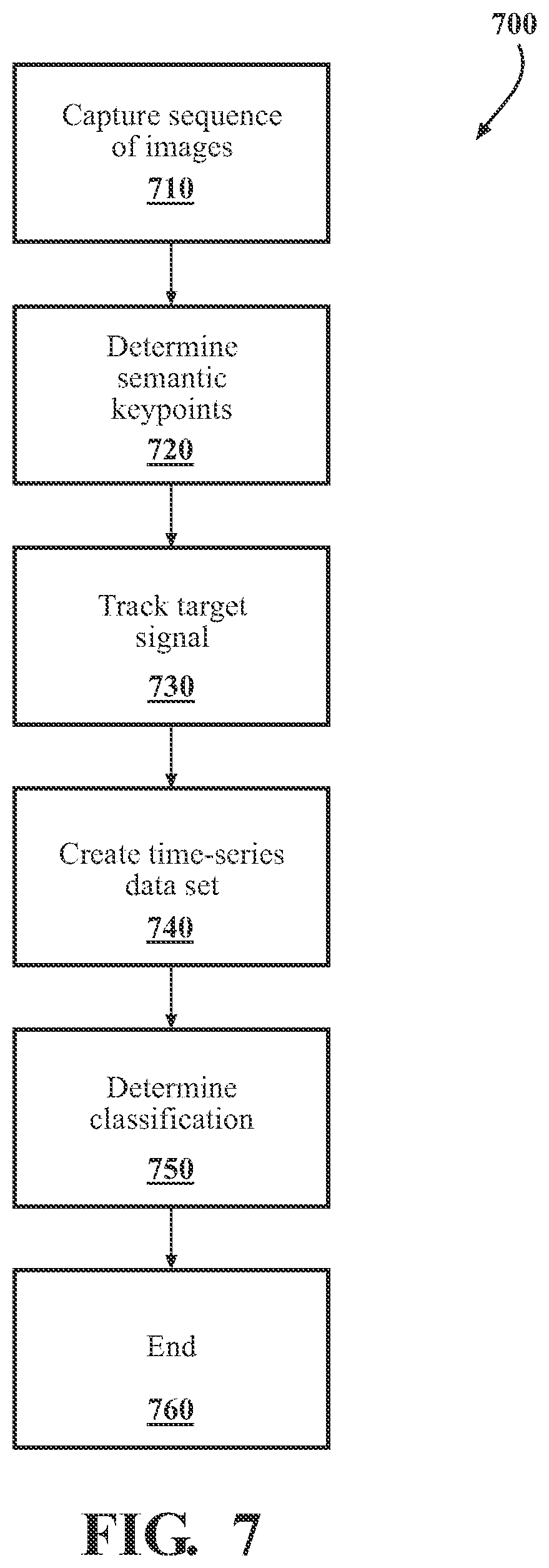 Patent US11776281 Figure 6 – Systems and methods for traffic light detection and classification