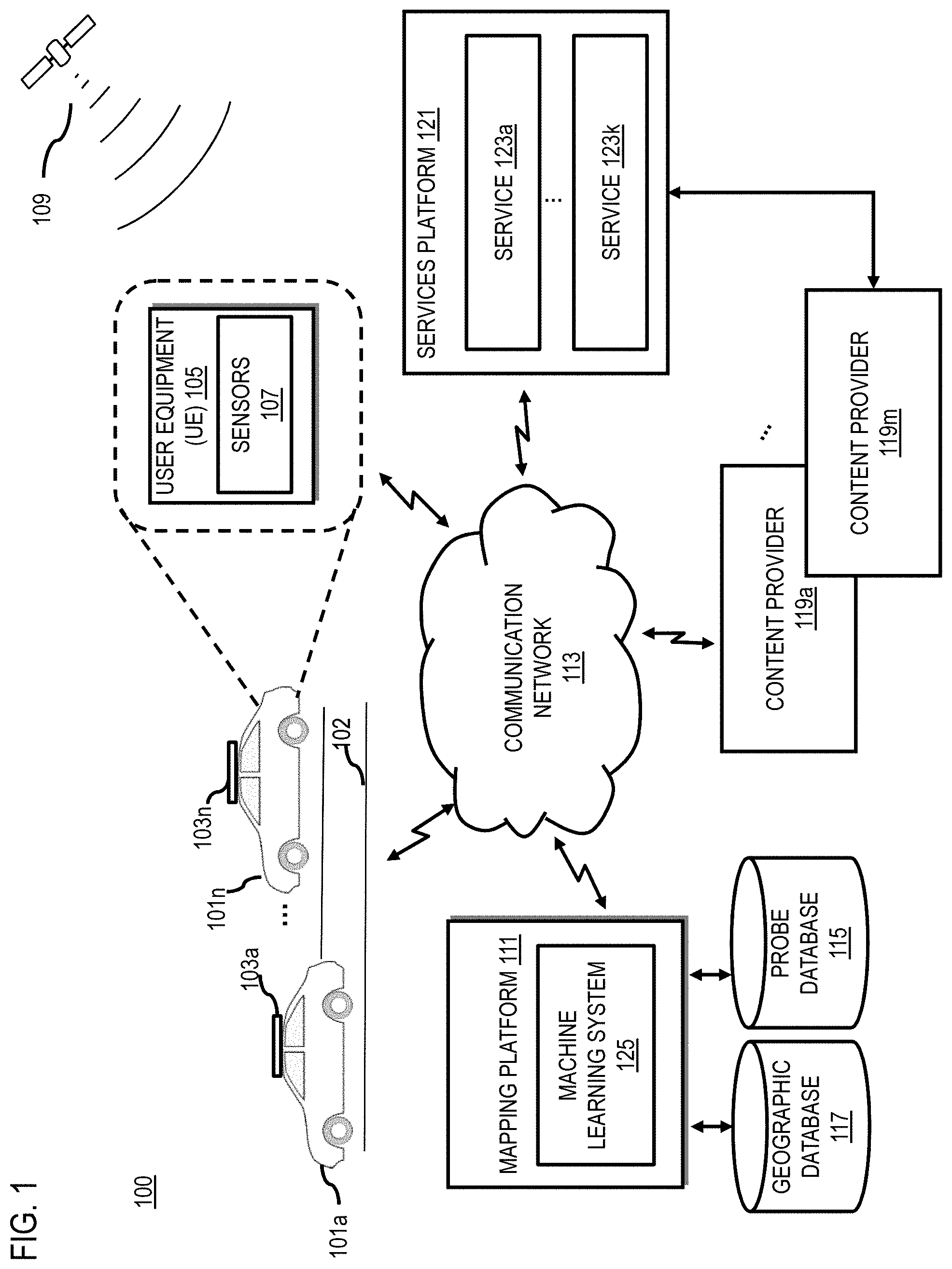 Patent US11776282 Figure 1 – Method, apparatus, and system for removing outliers from road lane marking data