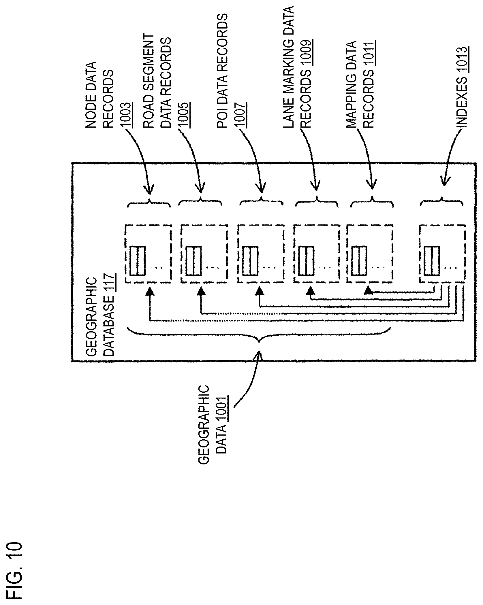 Patent US11776282 Figure 17 – Method, apparatus, and system for removing outliers from road lane marking data
