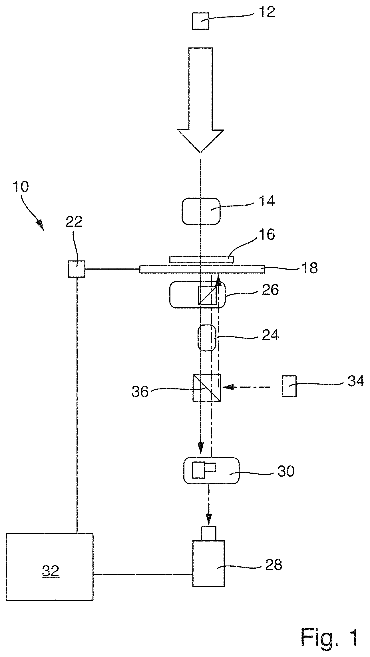 Patent US11776283 — Method for the cytometric analysis of cell samples — Figure 1