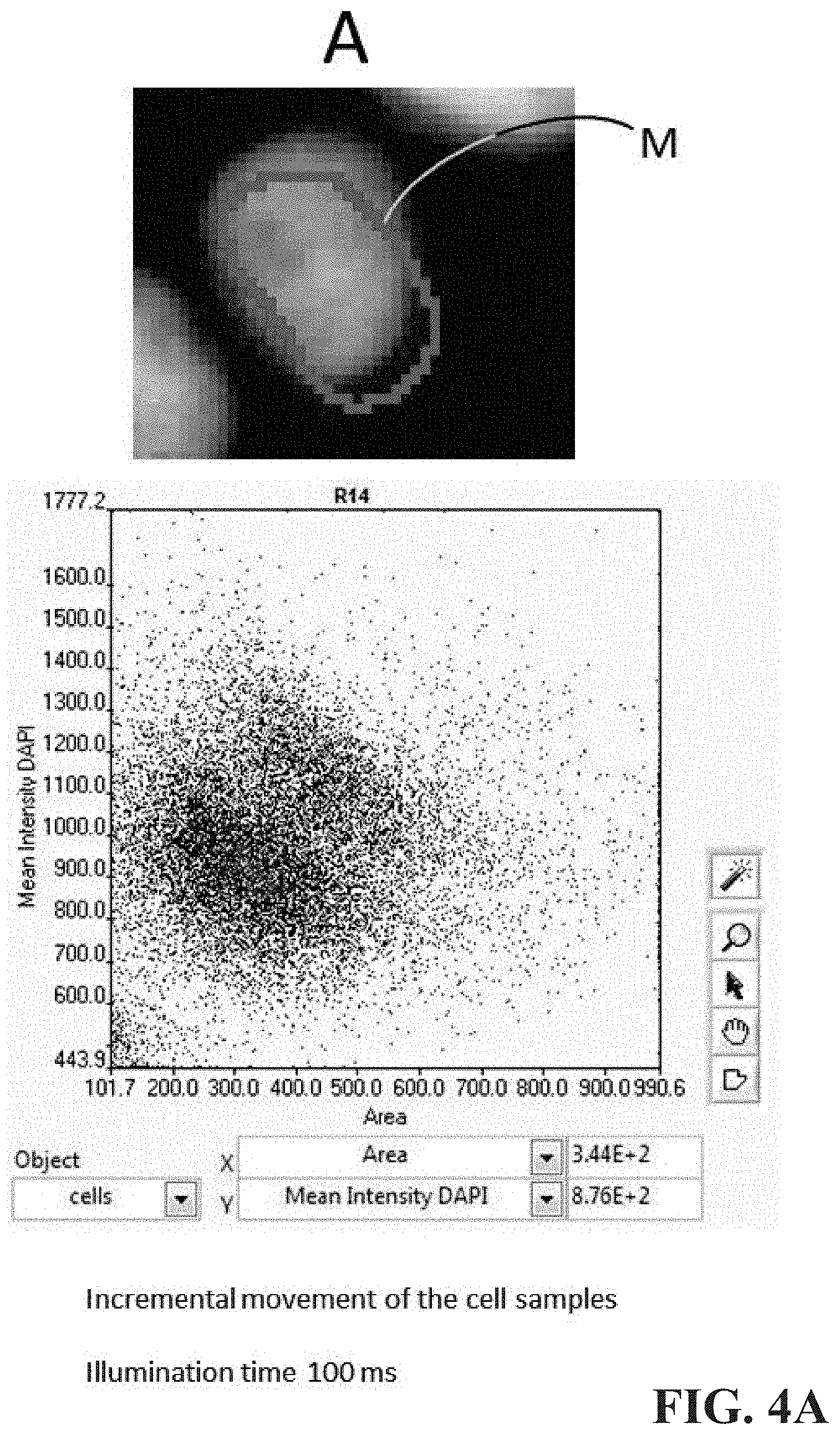 Patent US11776283 Figure 4 – Method for the cytometric analysis of cell samples