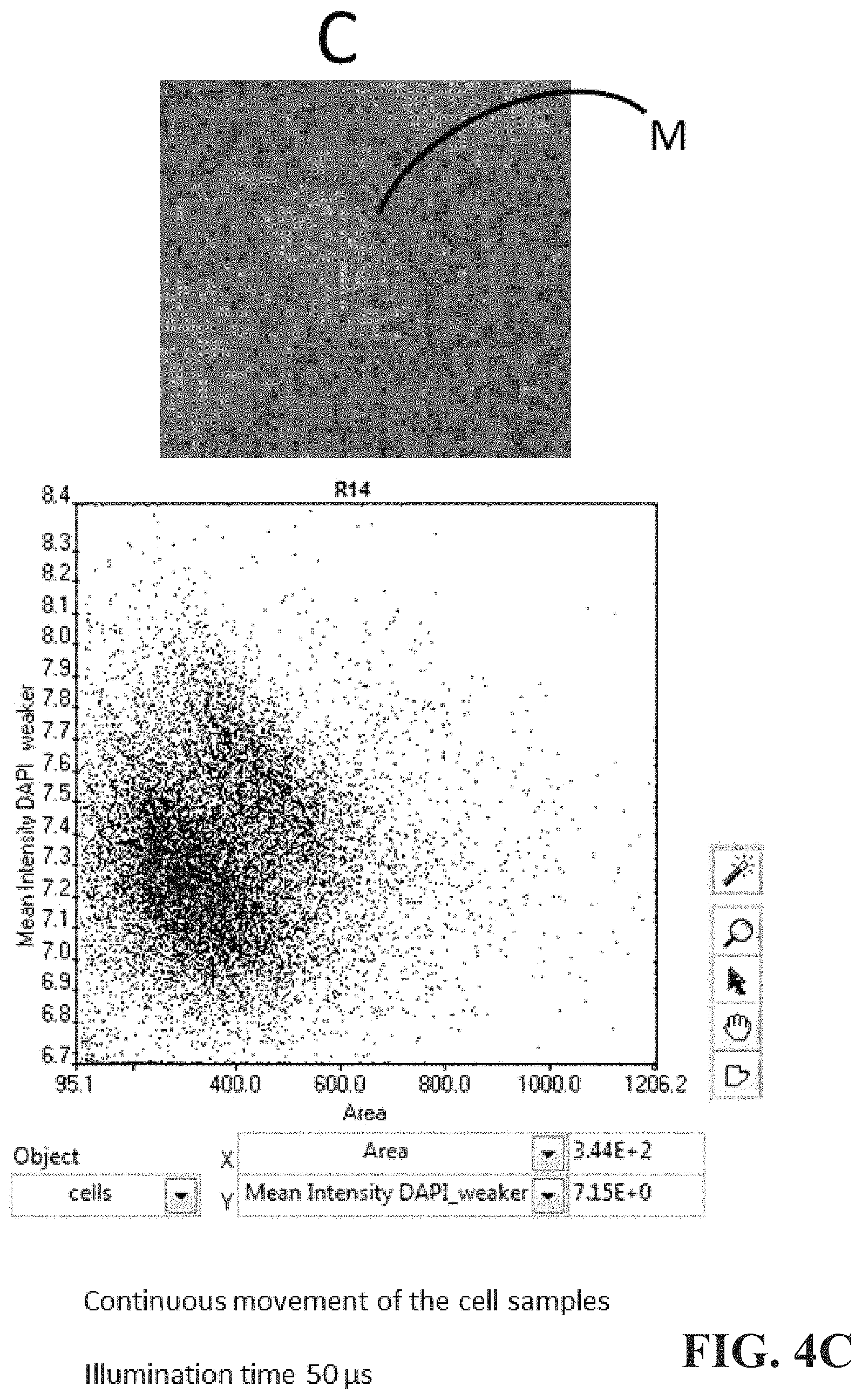 Patent US11776283 Figure 6 – Method for the cytometric analysis of cell samples