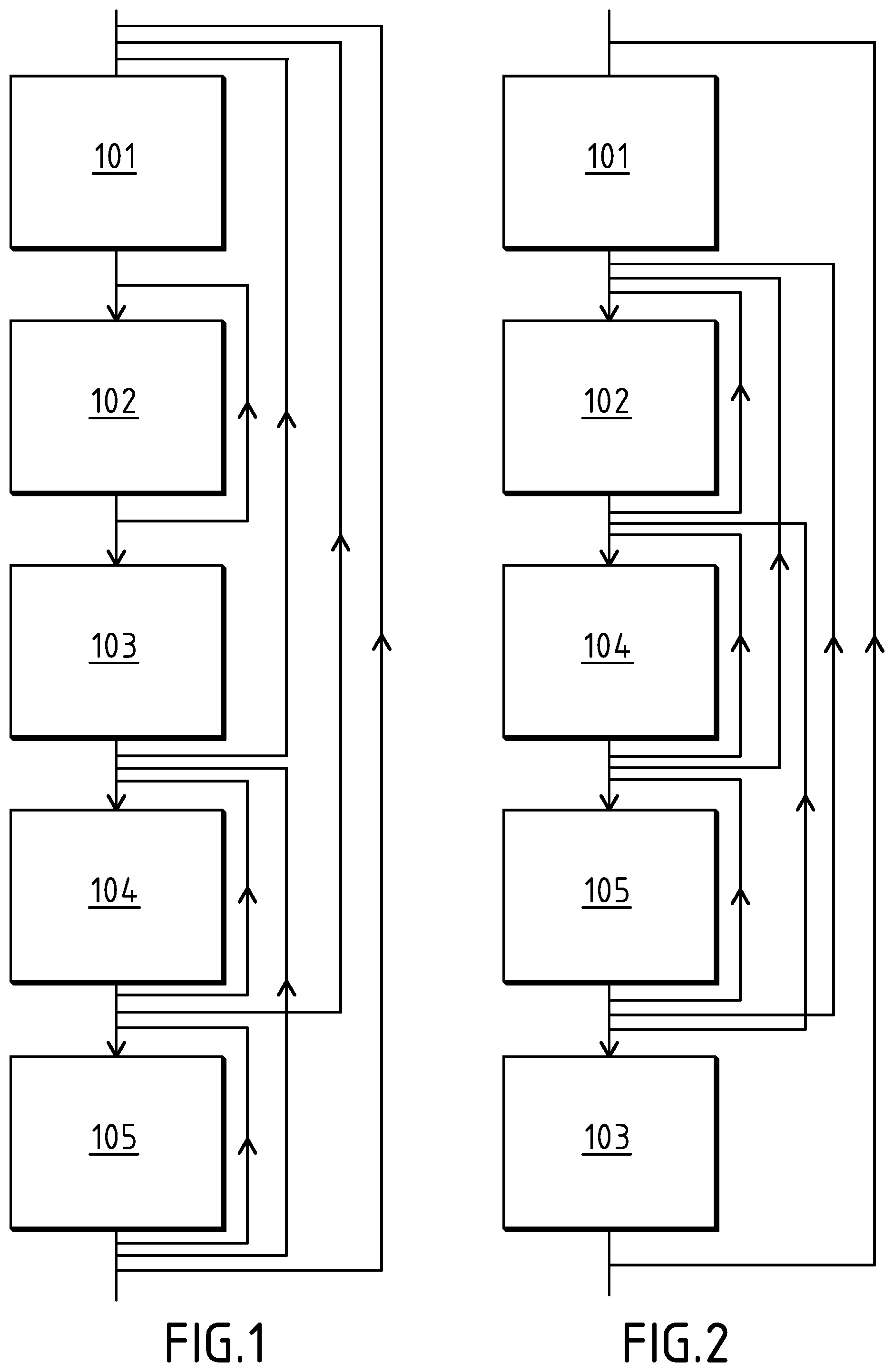 Patent US11776284 Figure 1 – Process and device for colony counting