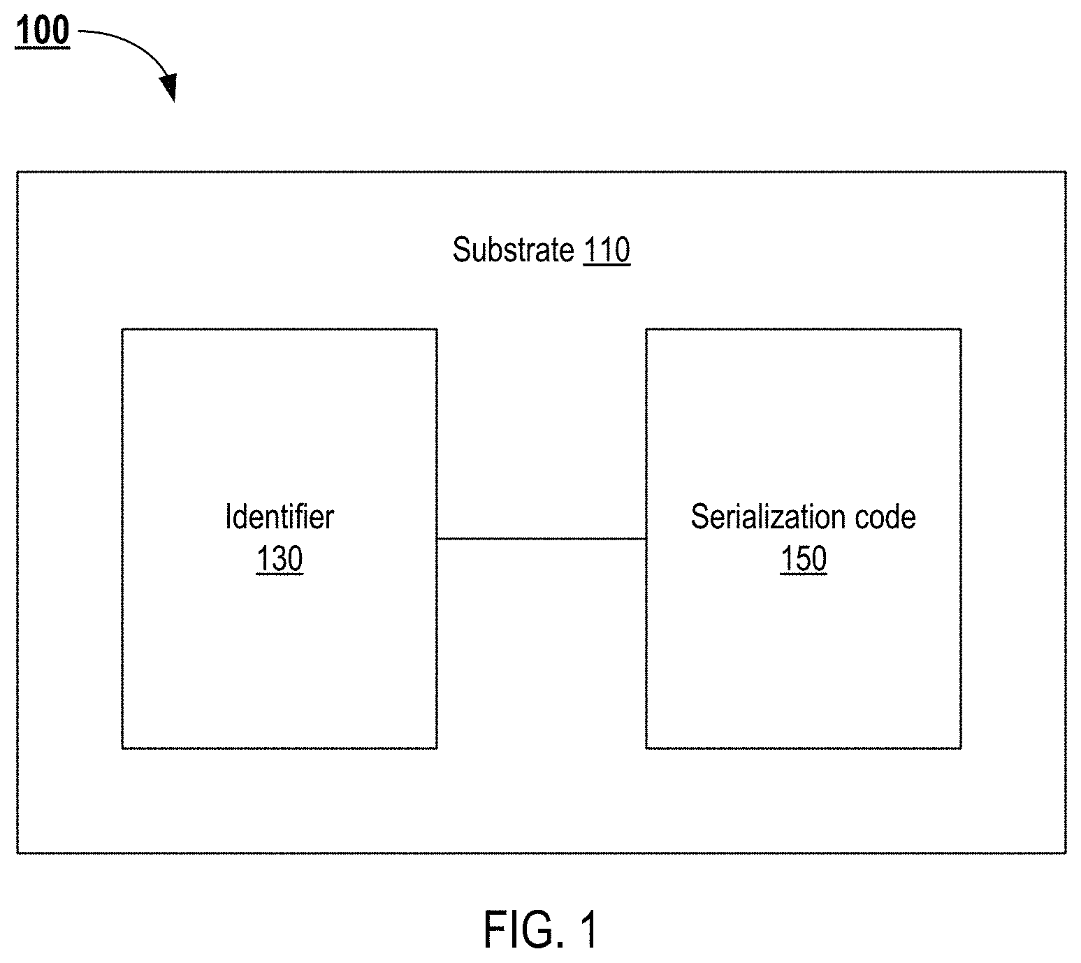 Patent US11776285 Figure 1 – Methods for authenticating goods using randomly distributed flecks and serialization codes