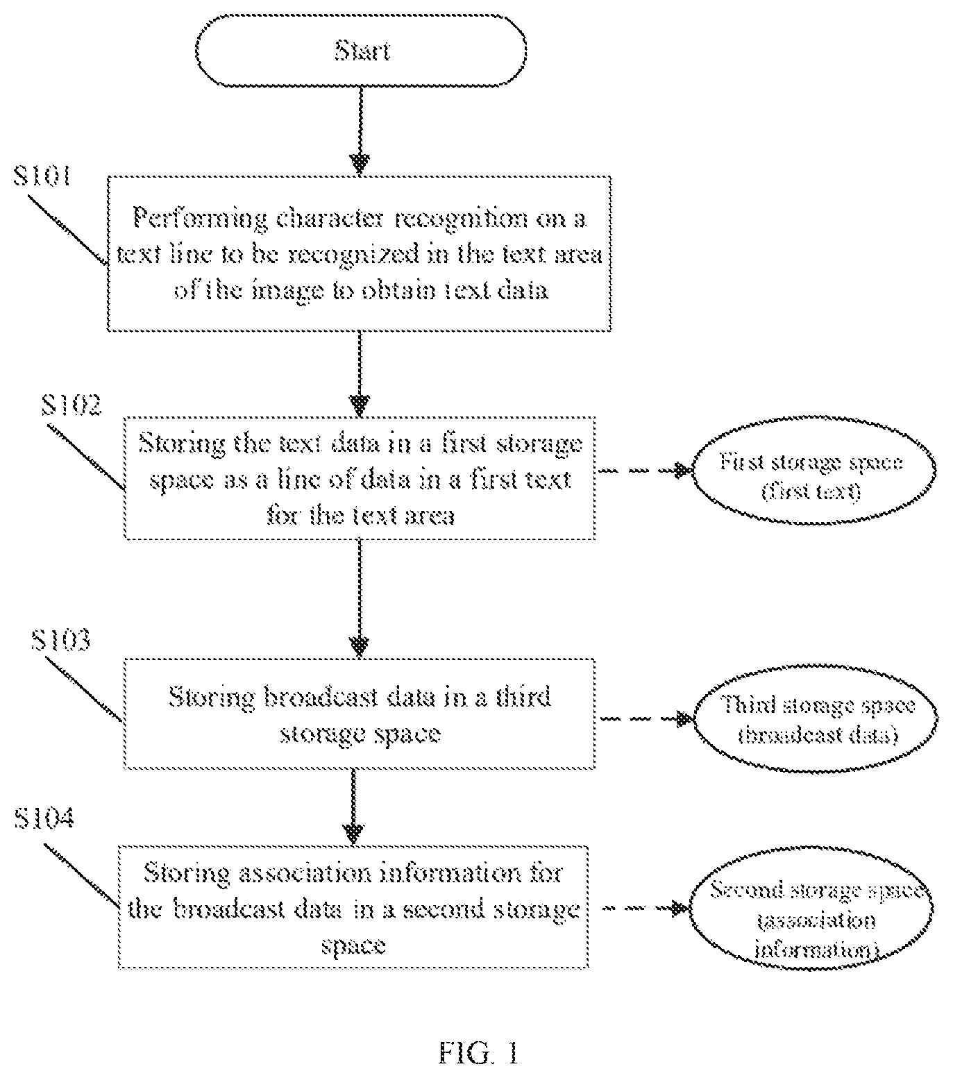 Patent US11776286 Figure 1 – Image text broadcasting