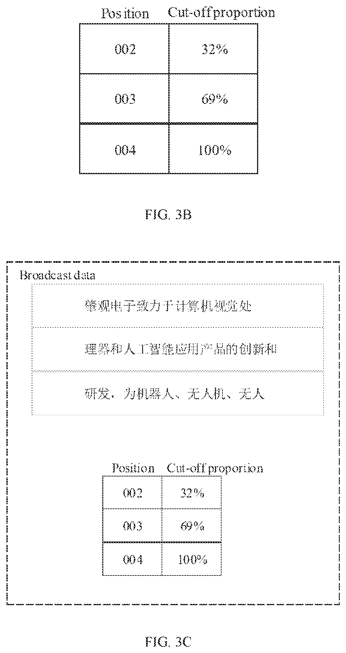 Patent US11776286 Figure 3 – Image text broadcasting